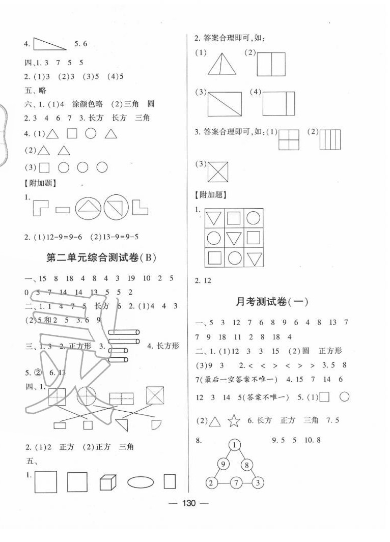 2020年學(xué)霸提優(yōu)大試卷一年級數(shù)學(xué)下冊江蘇版 第2頁