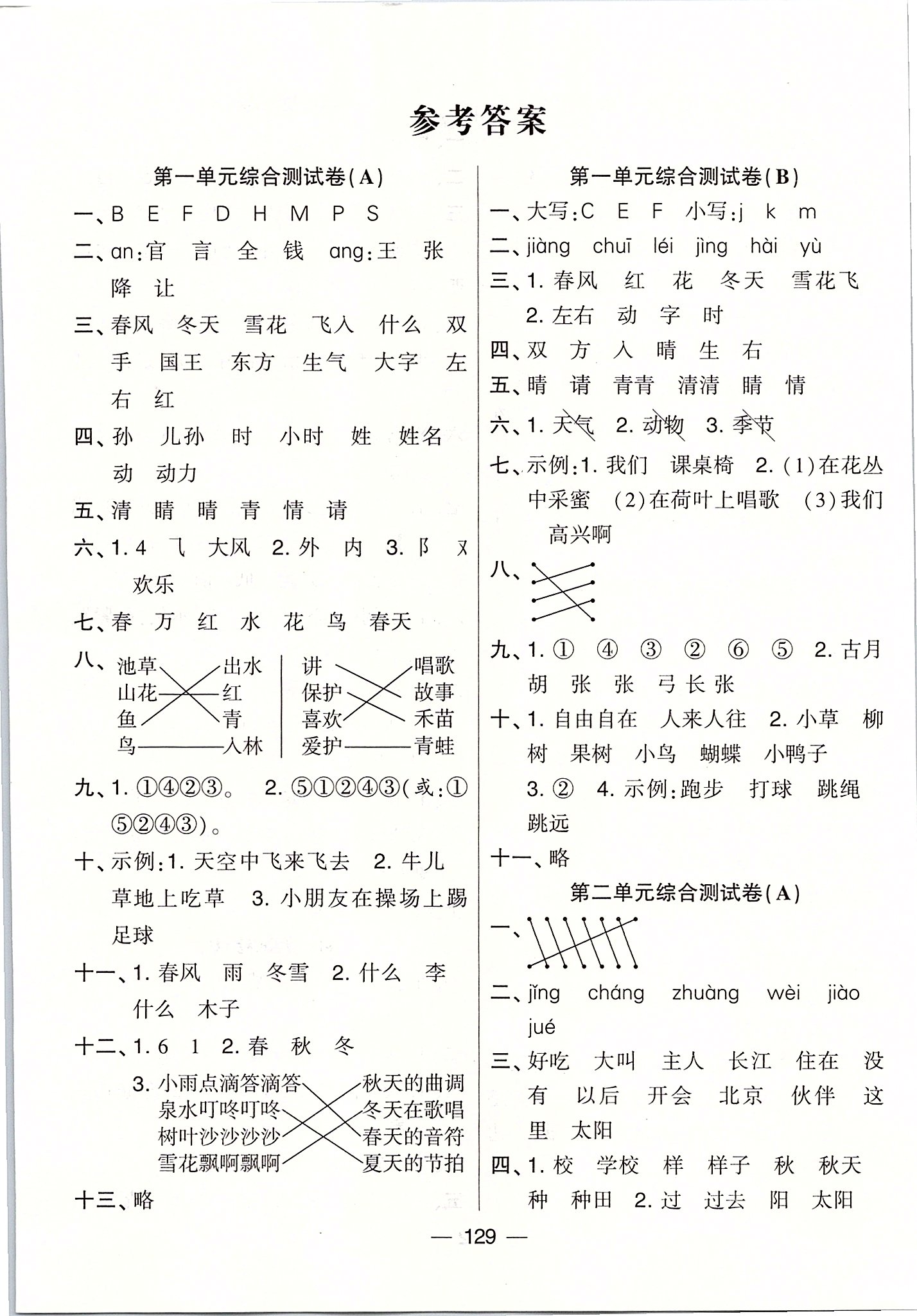 2020年學(xué)霸提優(yōu)大試卷一年級(jí)語(yǔ)文下冊(cè)人教版 第1頁(yè)