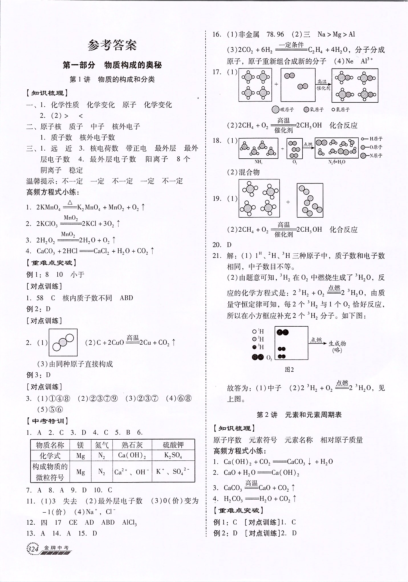 2020年金牌中考總復習化學廣東專用 第1頁