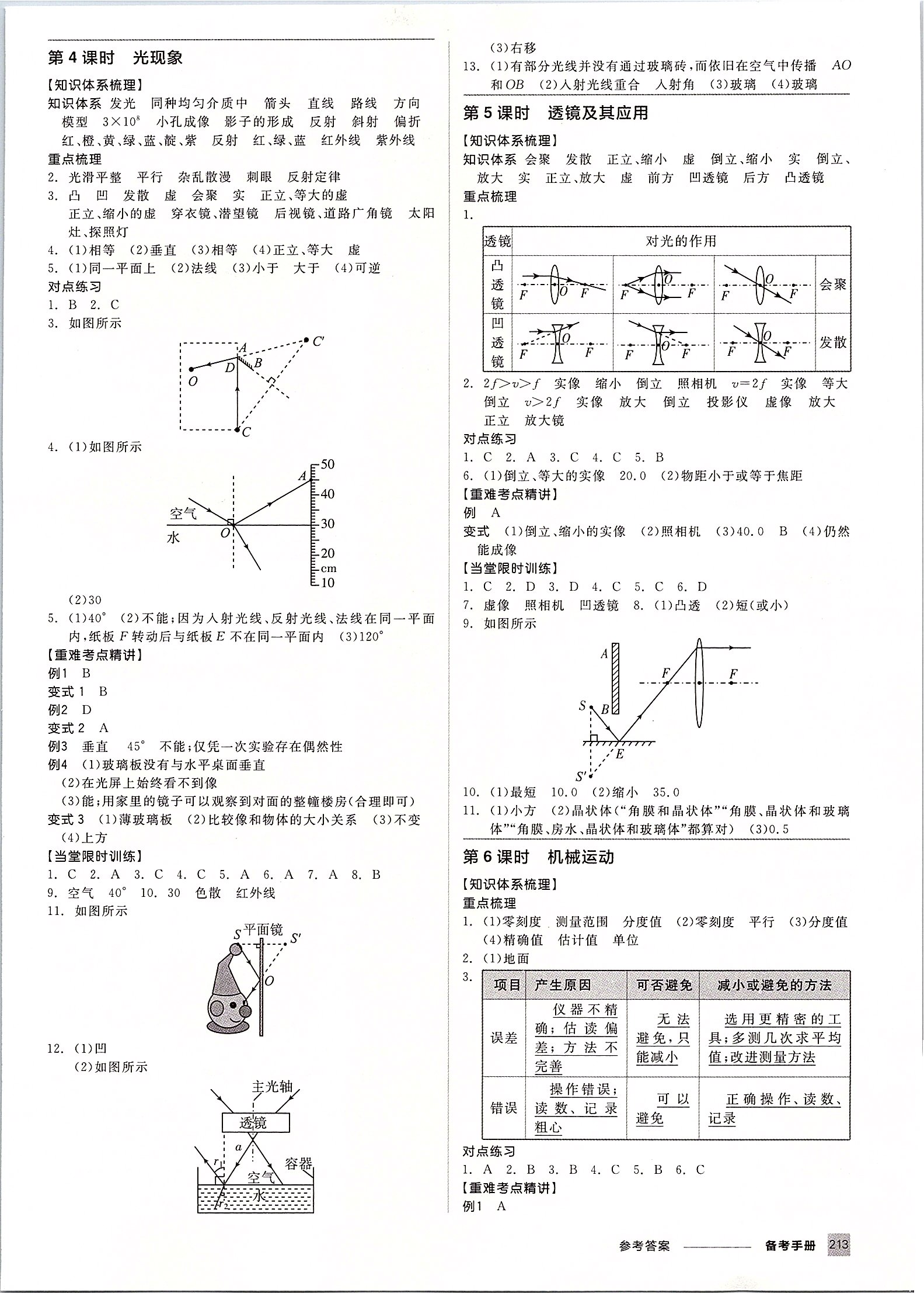 2020年全品中考復習方案科學（物理地理）杭州專版 第2頁