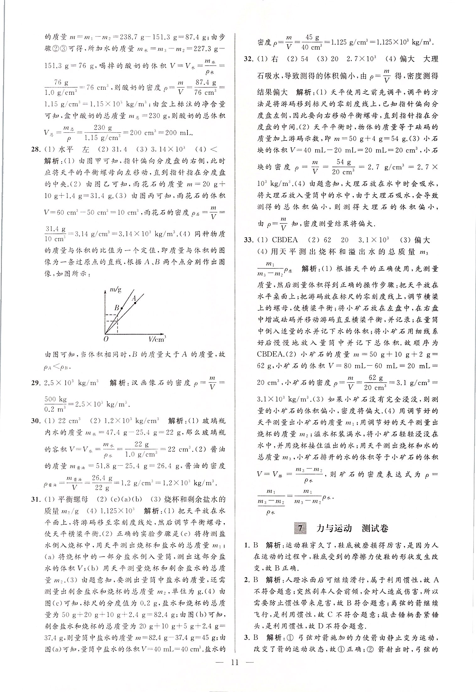 2020年润学书业亮点给力江苏中考48套物理 第11页