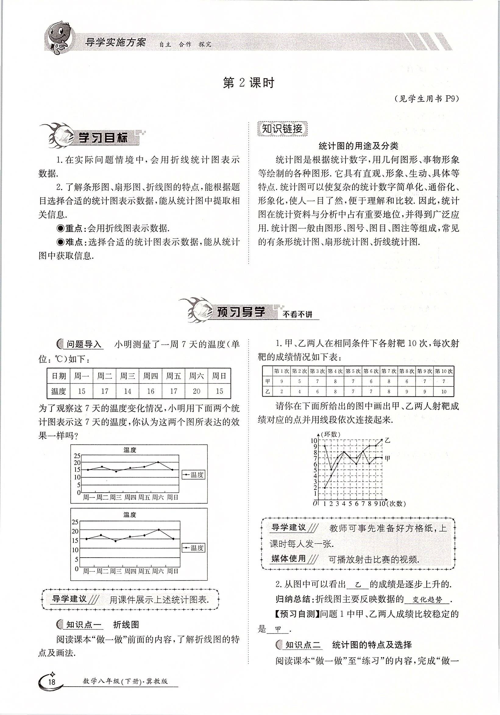 2020年金太陽導(dǎo)學(xué)測評八年級數(shù)學(xué)下冊冀教版 第18頁