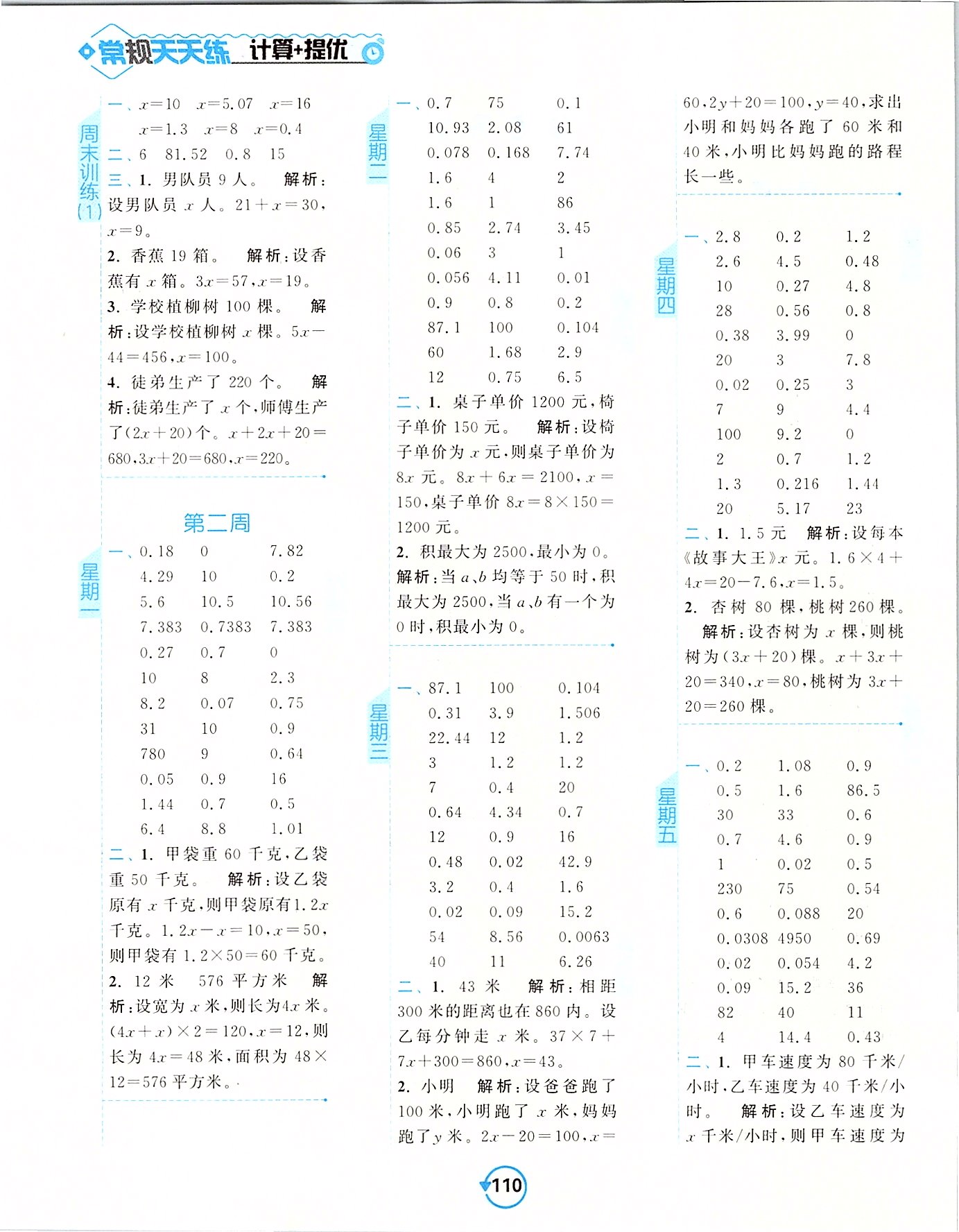 2020年壹学教育常规作业天天练五年级数学下册苏教版 第2页