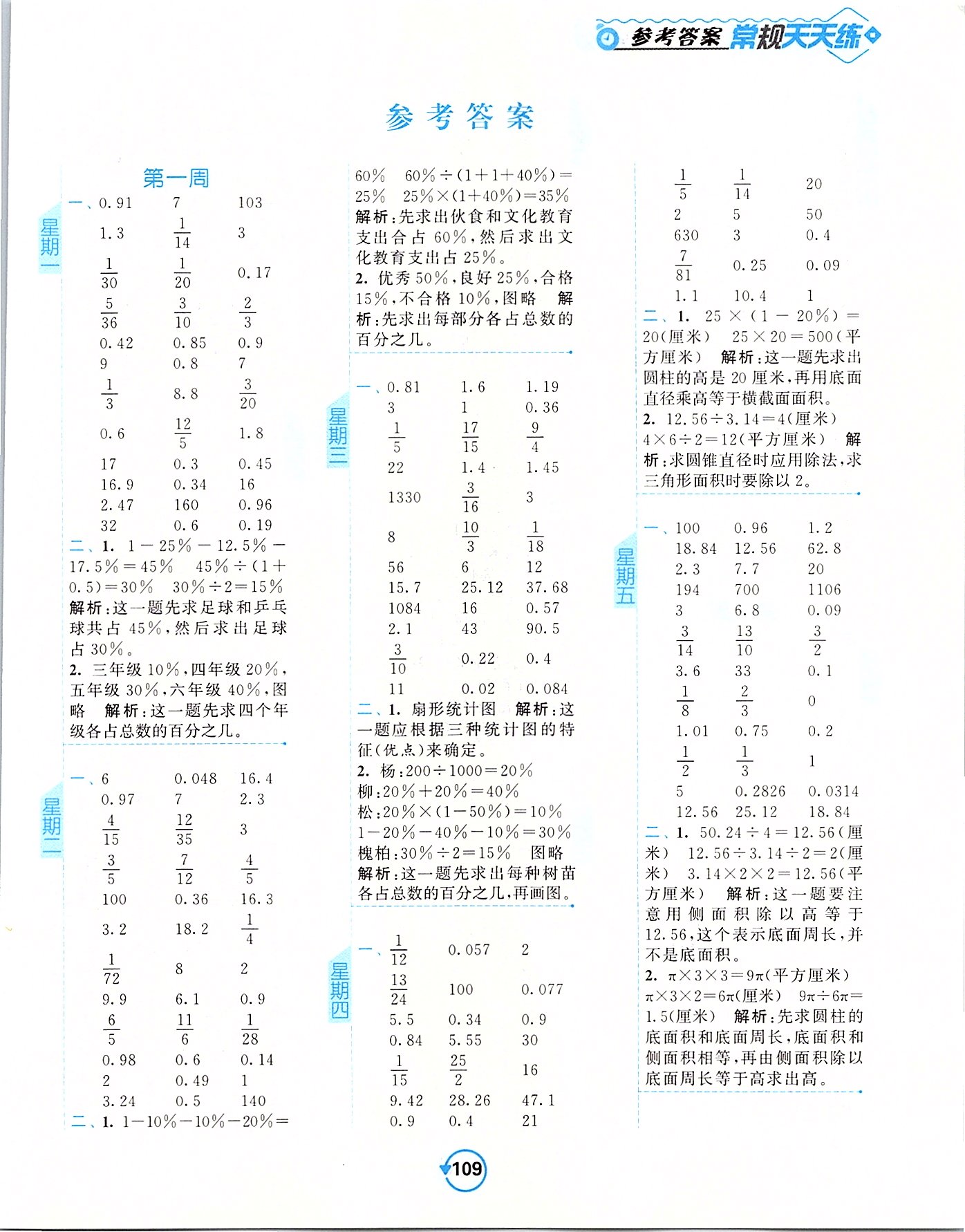 2020年壹學(xué)教育常規(guī)作業(yè)天天練六年級(jí)數(shù)學(xué)下冊(cè)蘇教版 第1頁(yè)