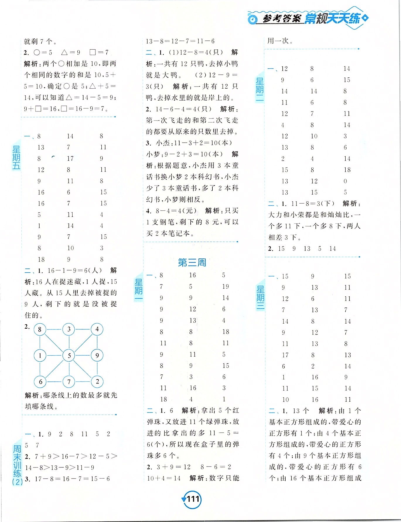 2020年常規(guī)作業(yè)計(jì)算加提優(yōu)天天練一年級數(shù)學(xué)下冊蘇教版 第3頁