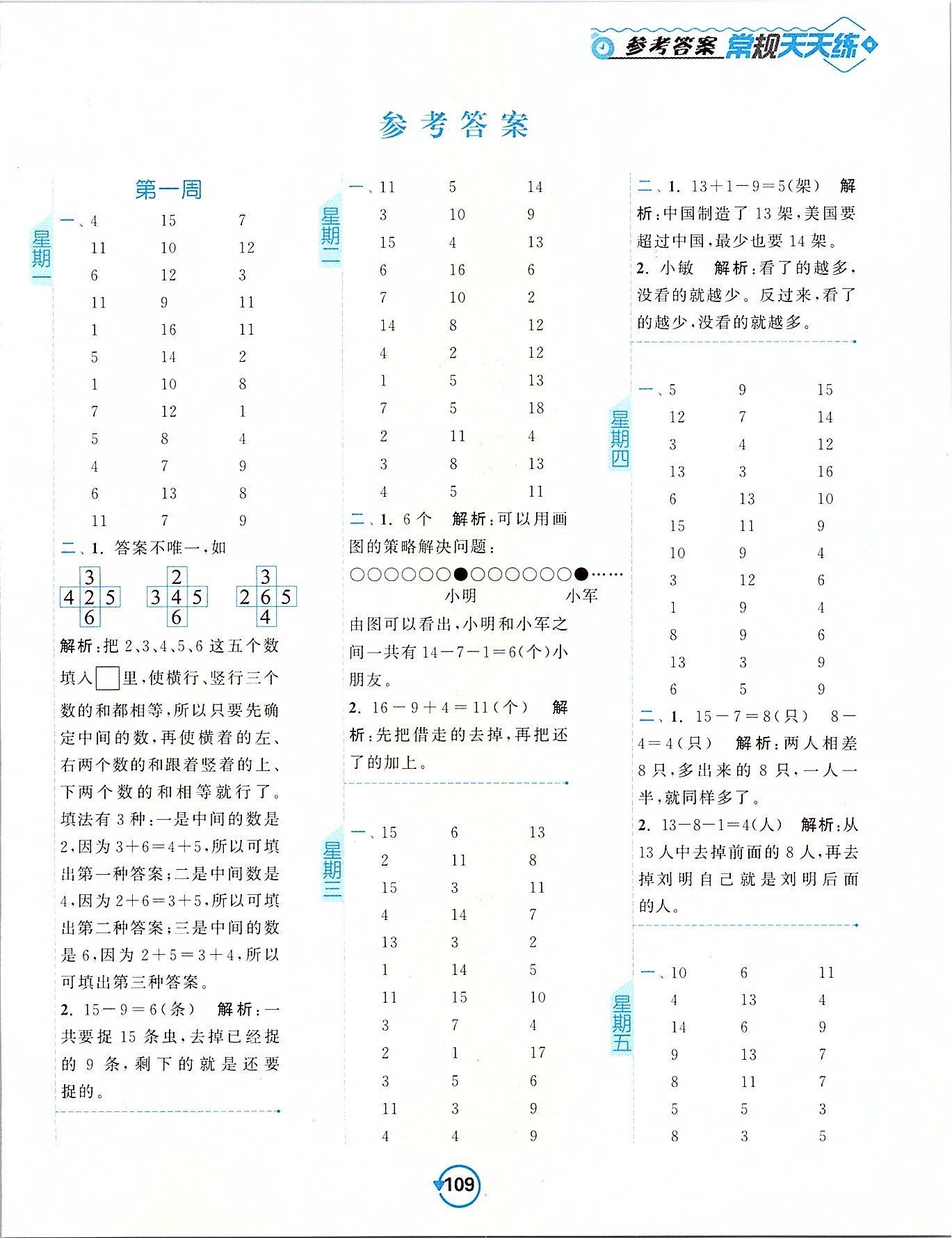 2020年常規(guī)作業(yè)計(jì)算加提優(yōu)天天練一年級數(shù)學(xué)下冊蘇教版 第1頁