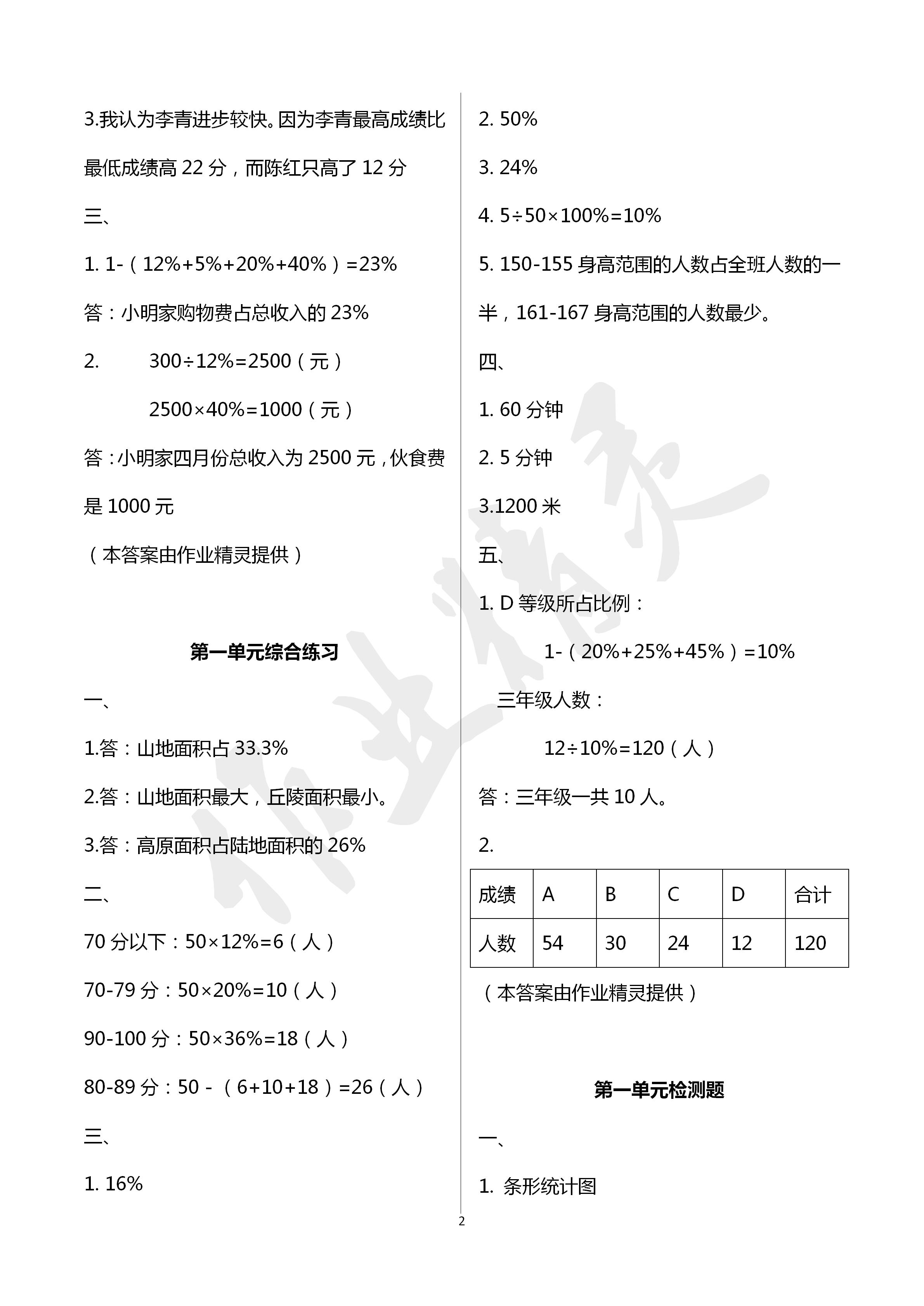 2020年新课程课堂同步练习册六年级数学下册苏教版 第2页