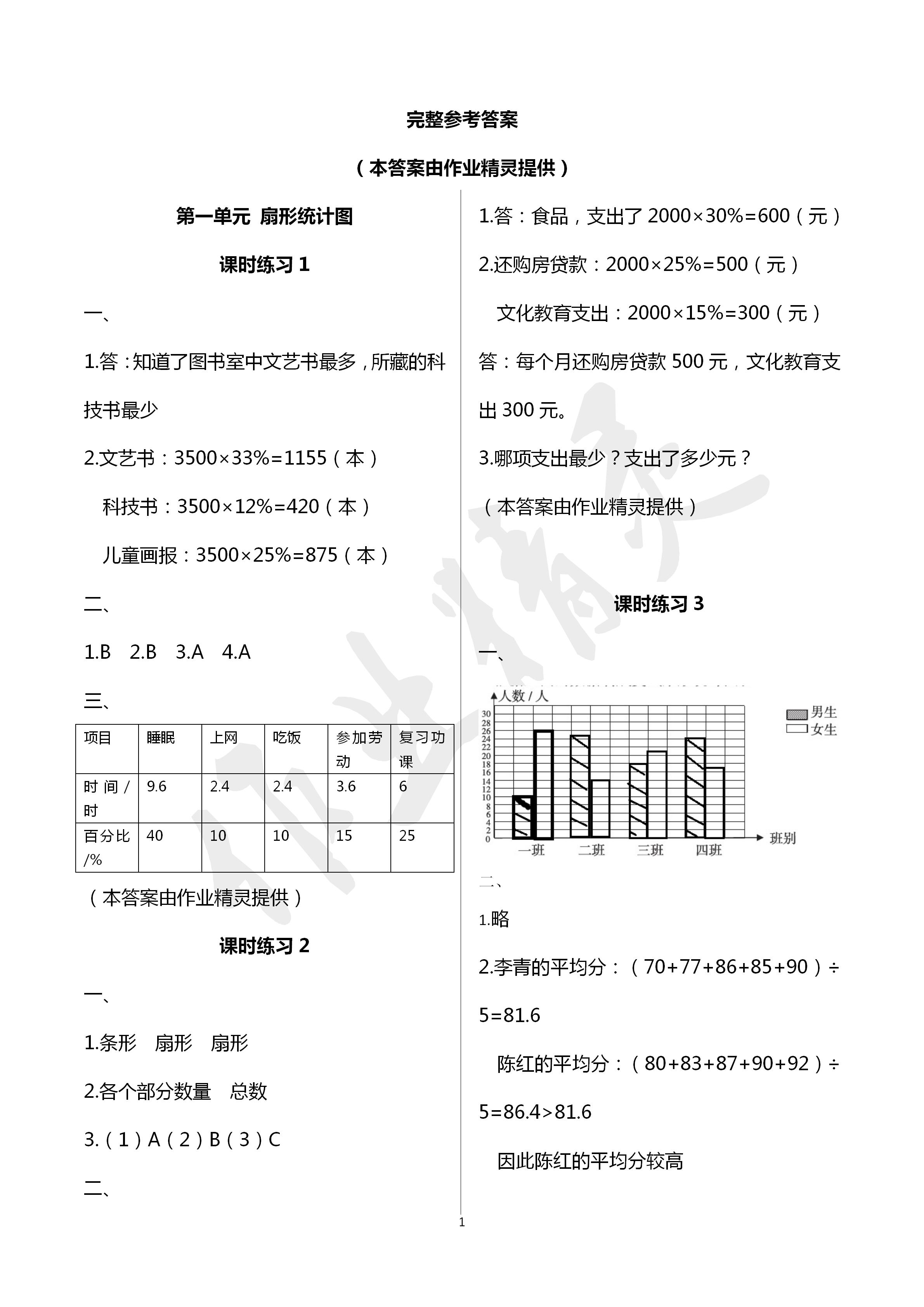 2020年新课程课堂同步练习册六年级数学下册苏教版 第1页