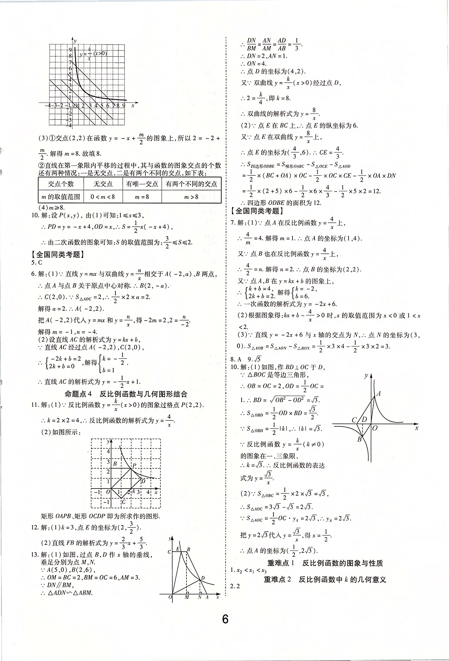 2020年領(lǐng)揚(yáng)文化中考研究數(shù)學(xué) 第6頁