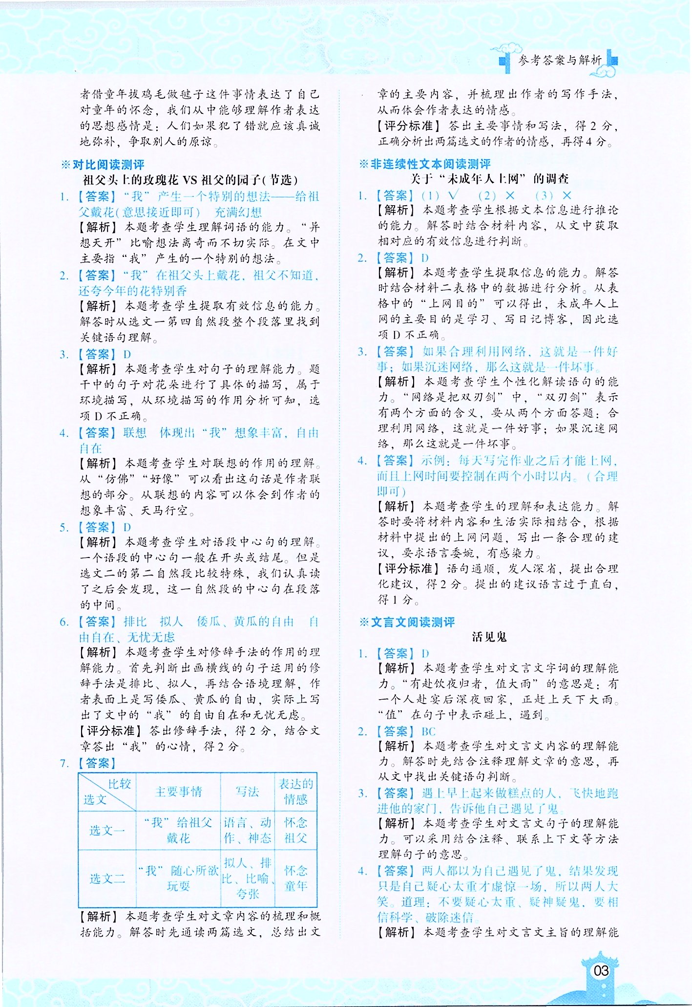 2020年木頭馬閱讀力測(cè)評(píng)五小學(xué)語(yǔ)文年級(jí)下冊(cè)人教版浙江專(zhuān)版 第3頁(yè)