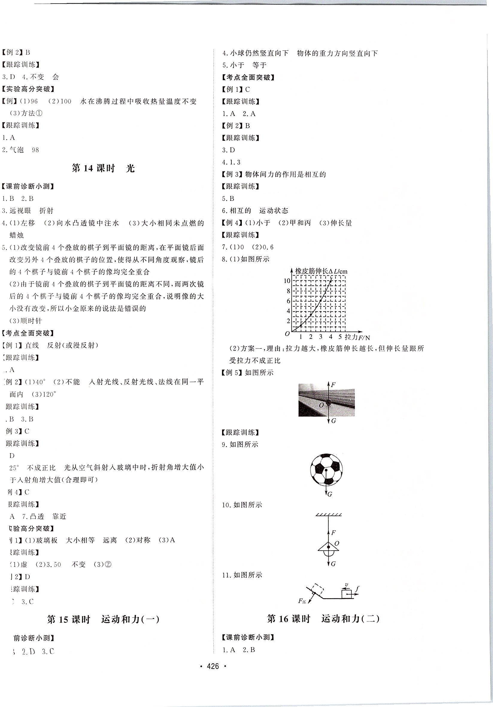 2020年命题研究浙江中考科学 第6页