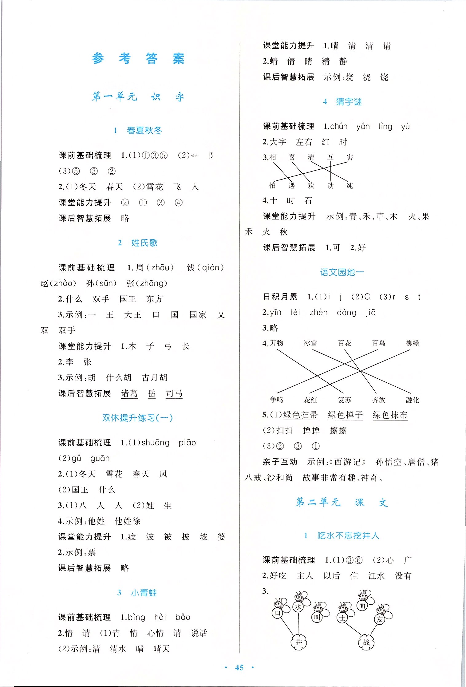 2020小學(xué)同步學(xué)習(xí)目標(biāo)與檢測一年級語文下冊人教版 第1頁