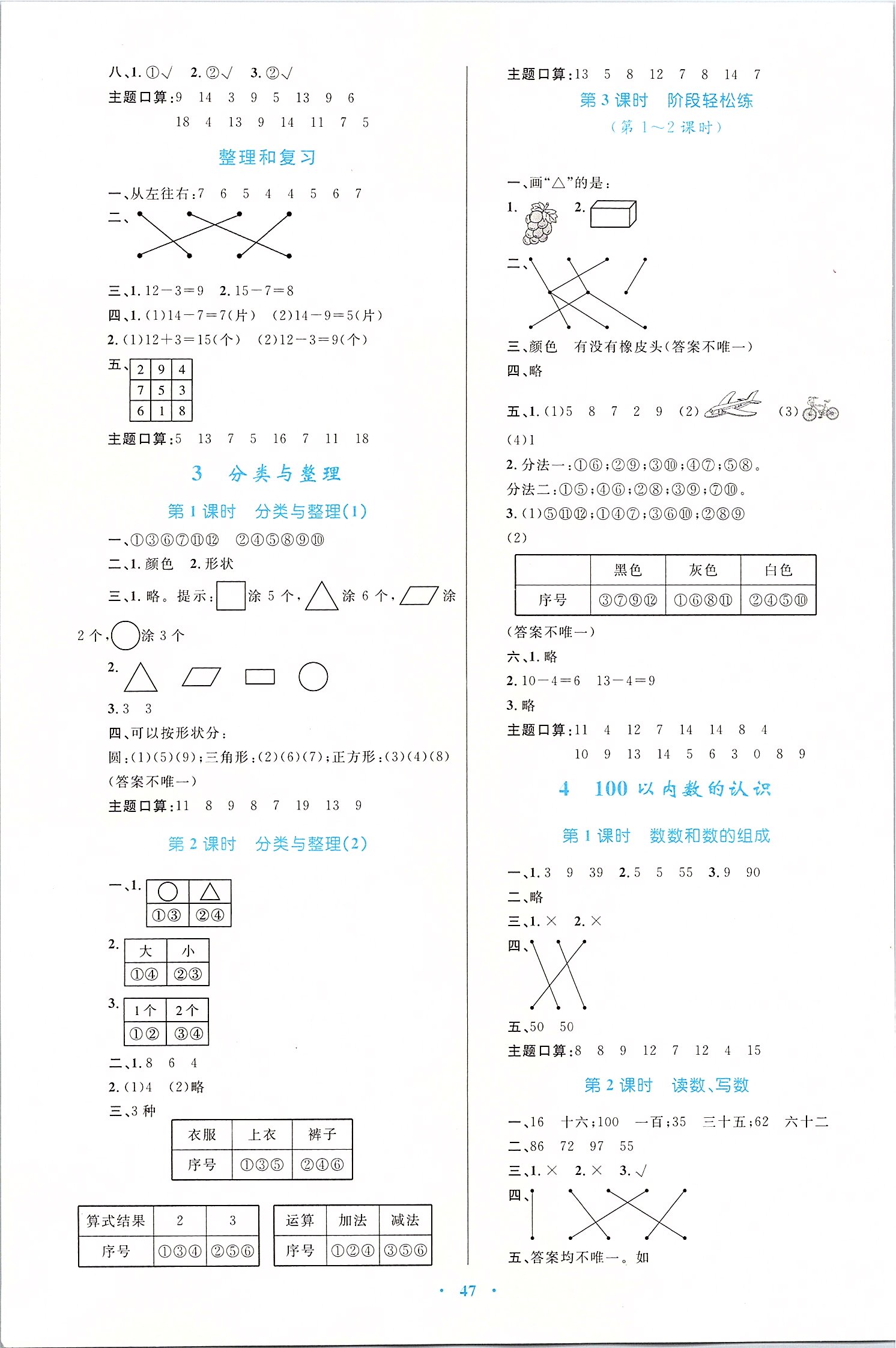 2020年小學(xué)同步學(xué)習(xí)目標(biāo)與檢測一年級數(shù)學(xué)下冊人教版 第3頁