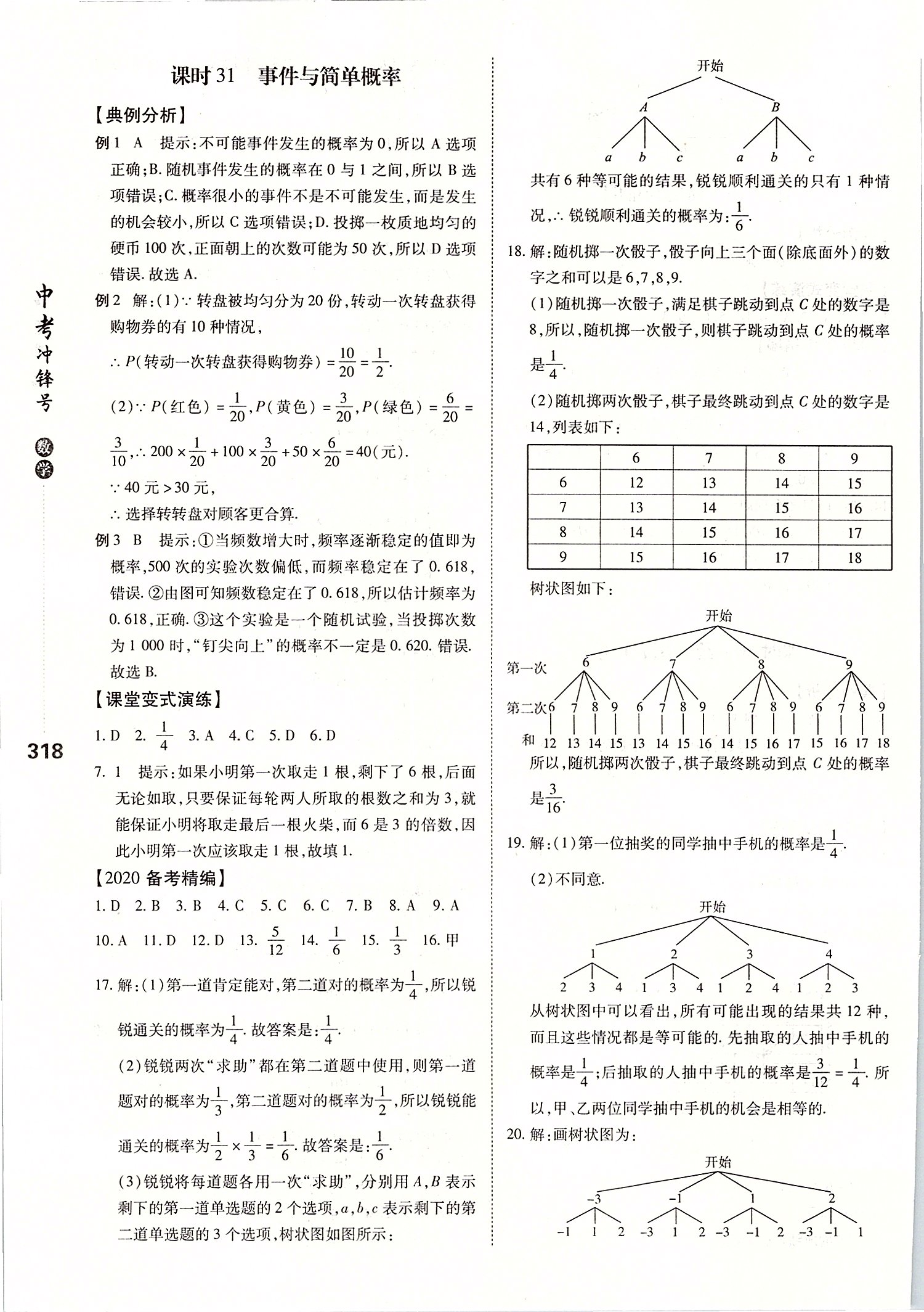 2020年中考沖鋒號數(shù)學(xué) 第18頁