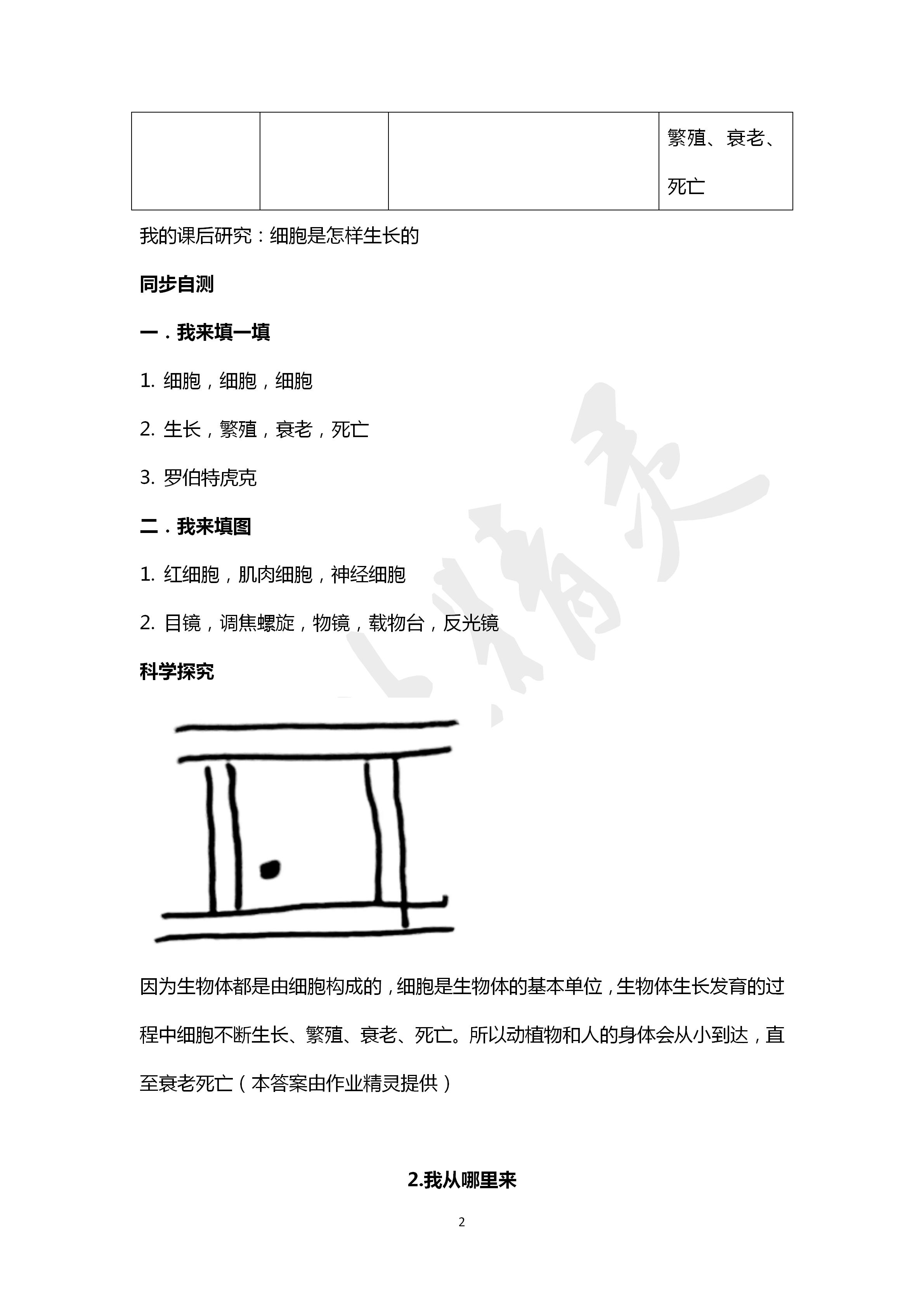 2020年科學學習指導與訓練六年級下冊青島版 第2頁