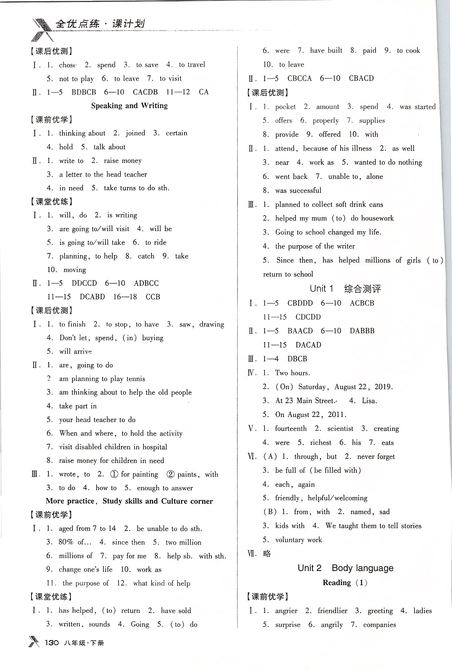 2020年全優(yōu)點(diǎn)練課計(jì)劃八年級(jí)英語(yǔ)下冊(cè)牛津版 第2頁(yè)