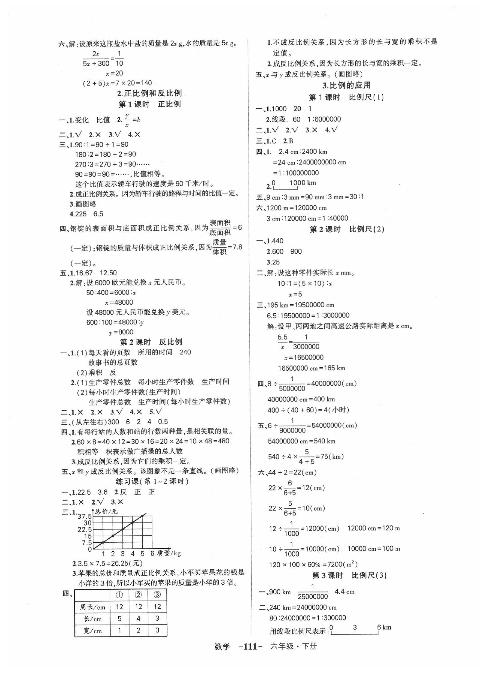 2020年创优作业100分导学案六年级数学下册人教版湖南专版 第5页