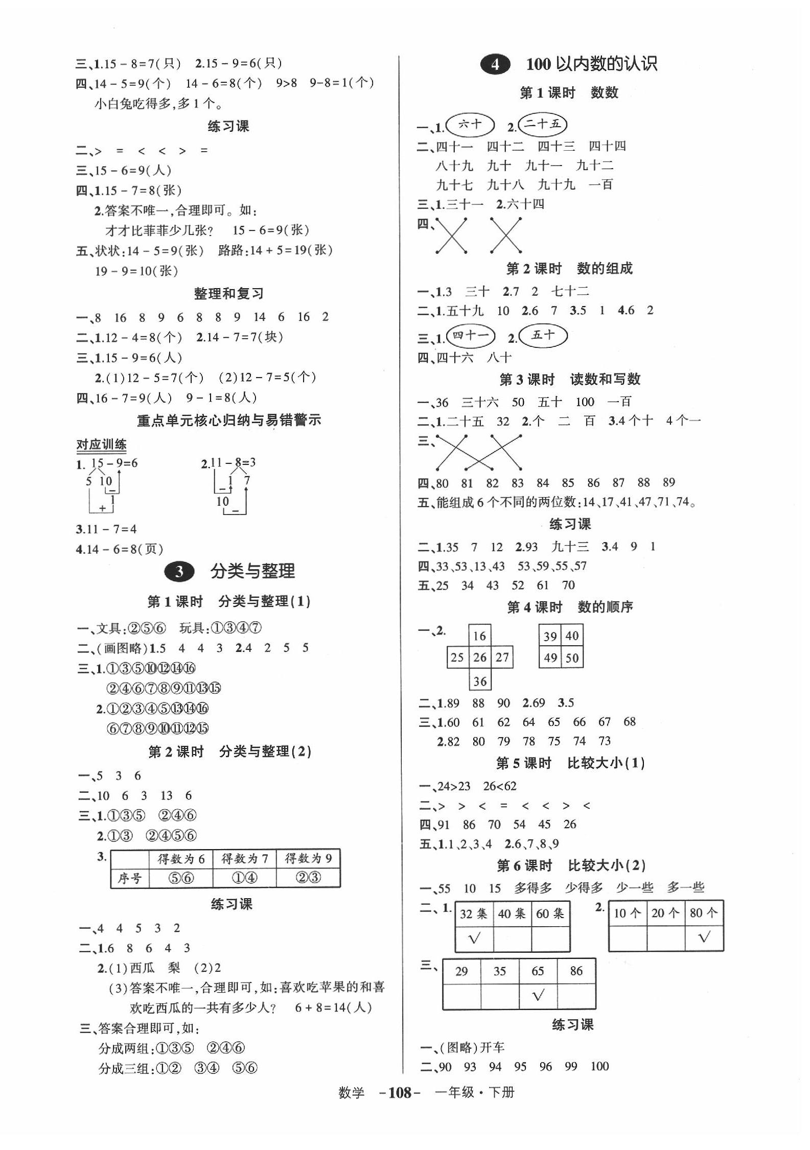 2020年創(chuàng)優(yōu)作業(yè)100分導(dǎo)學(xué)案一年級數(shù)學(xué)下冊人教版湖南專版 第2頁