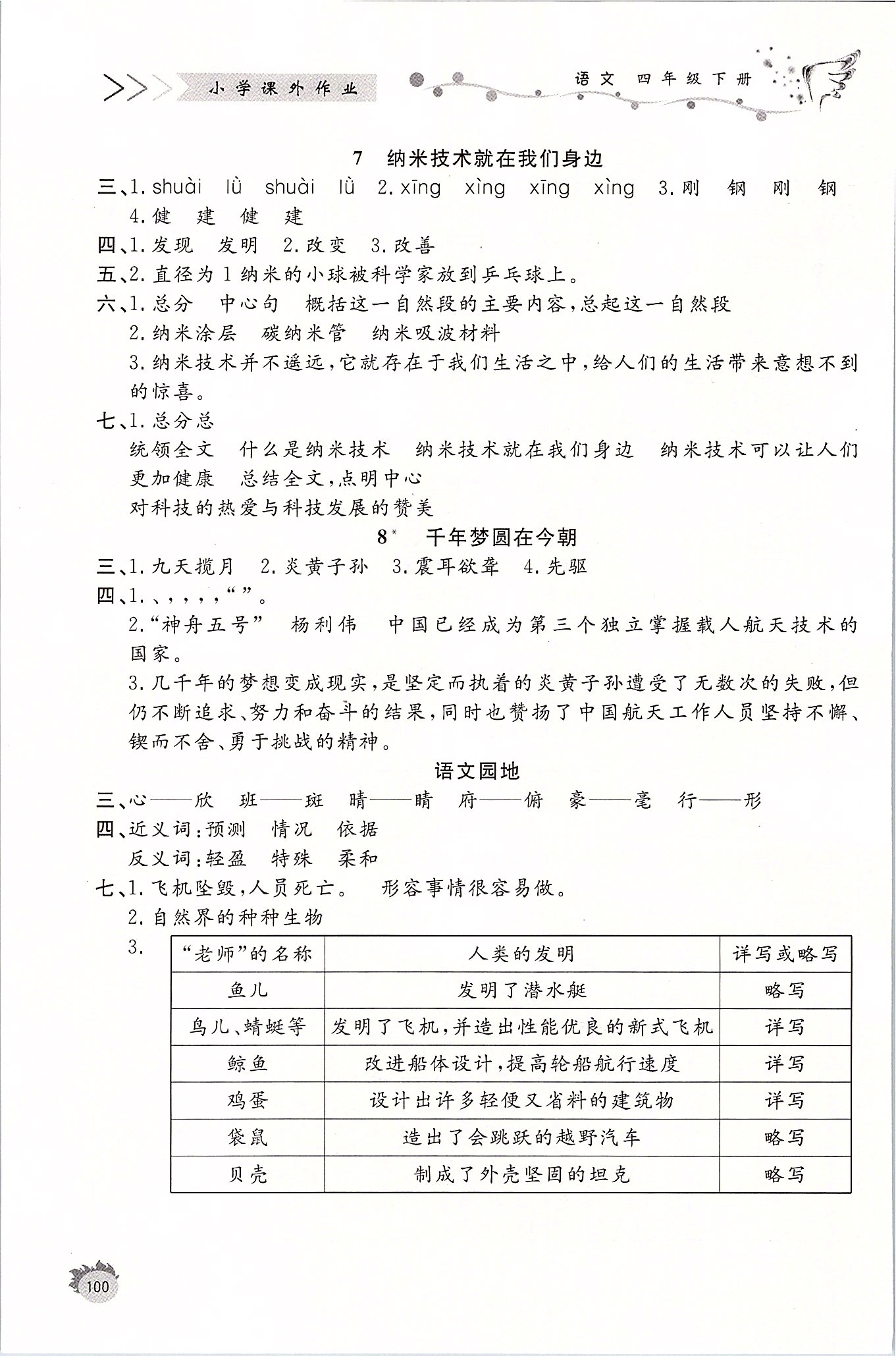 2020年小學課外作業(yè)四年級語文下冊人教版 第3頁