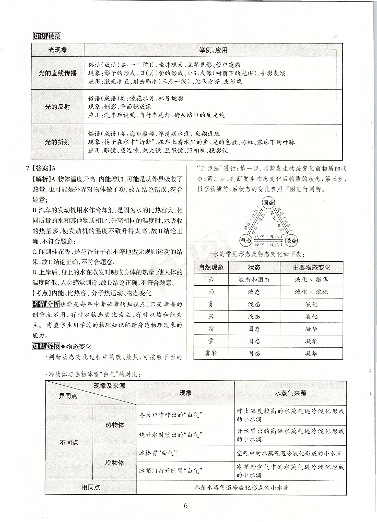 2020年山西中考名師原創(chuàng)預(yù)測卷物理 第6頁