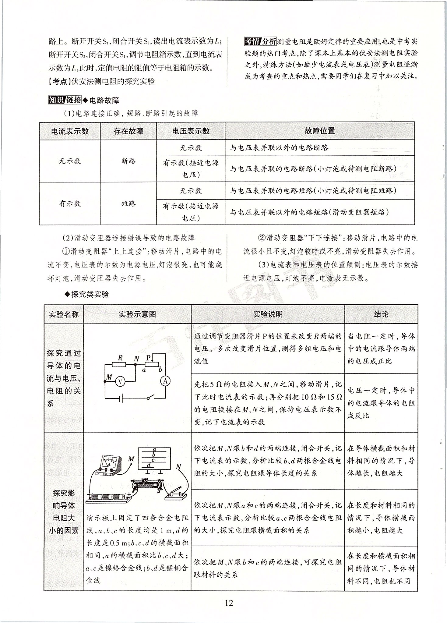 2020年山西中考名師原創(chuàng)預(yù)測(cè)卷物理 第12頁(yè)