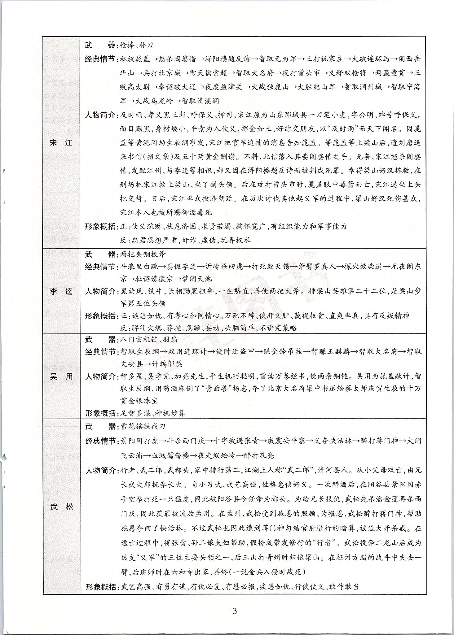 2020年山西中考名師原創(chuàng)預(yù)測卷語文 第3頁