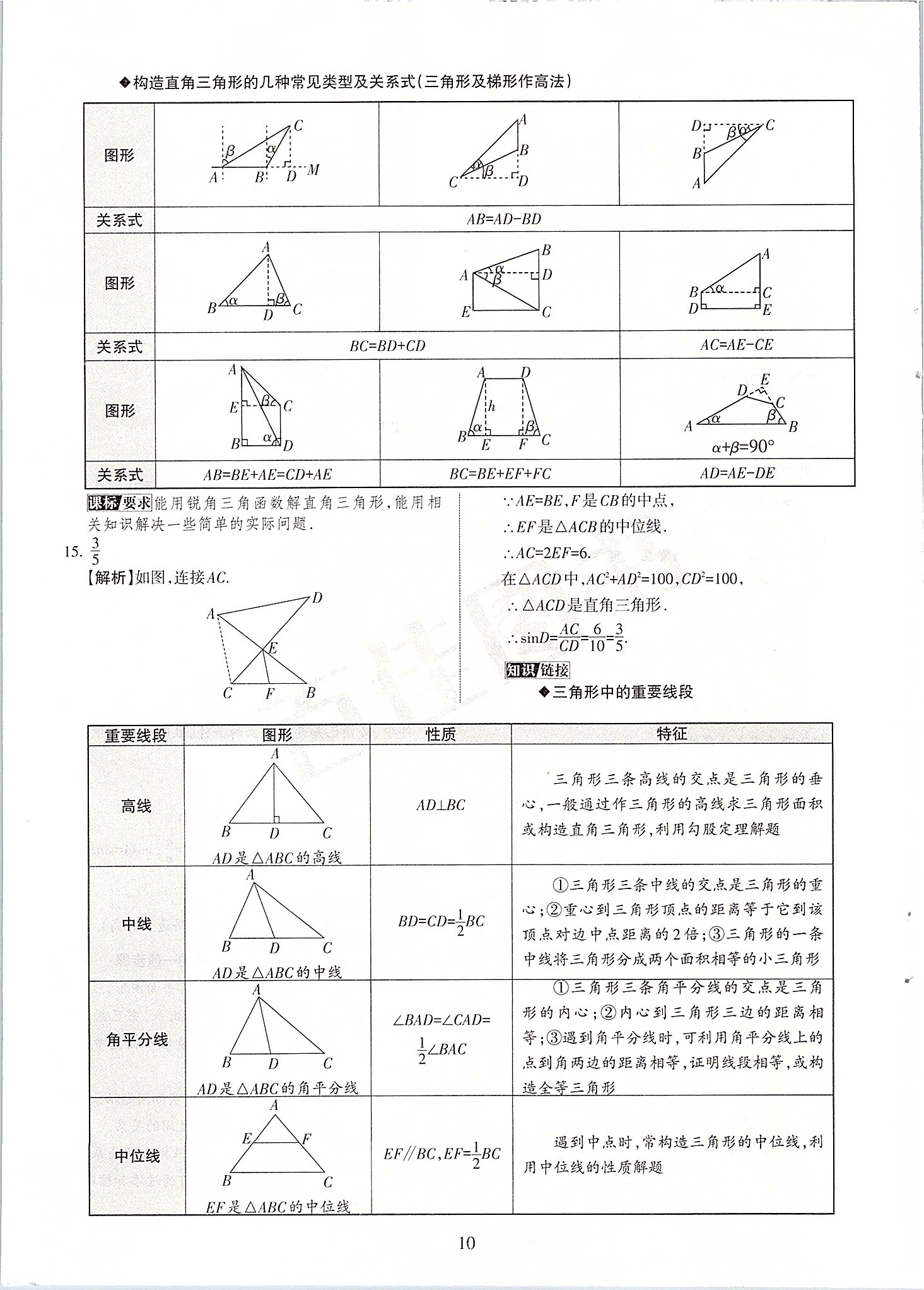 2020年山西中考名師原創(chuàng)預(yù)測(cè)卷數(shù)學(xué) 第10頁