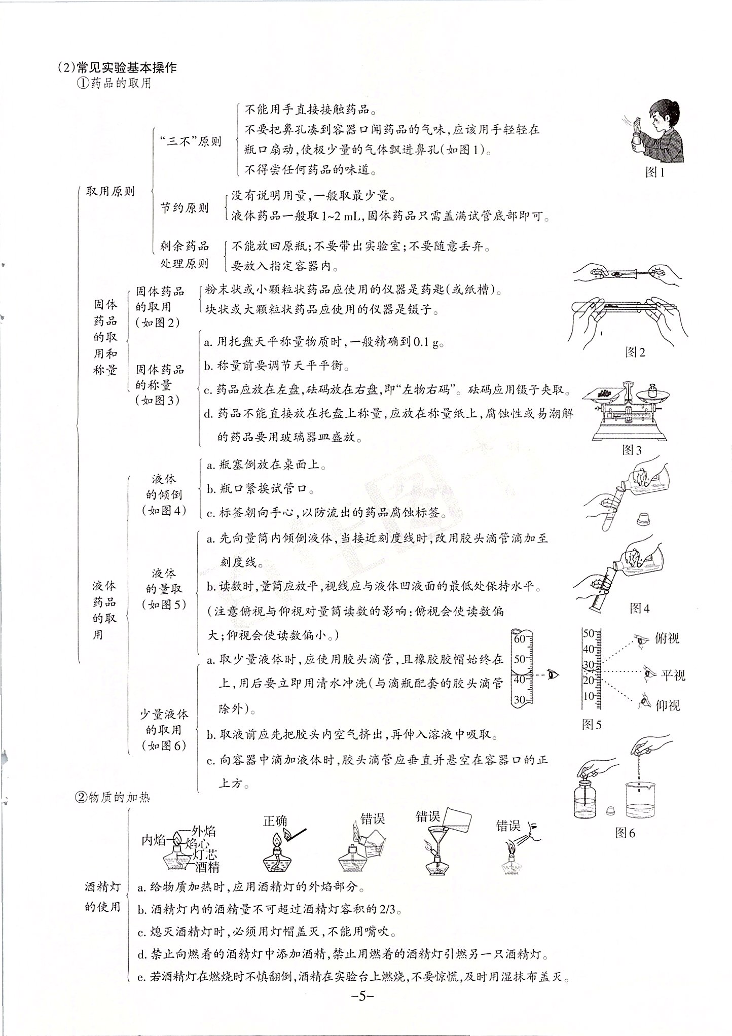 2020年山西中考名師原創(chuàng)預(yù)測卷化學(xué) 第5頁