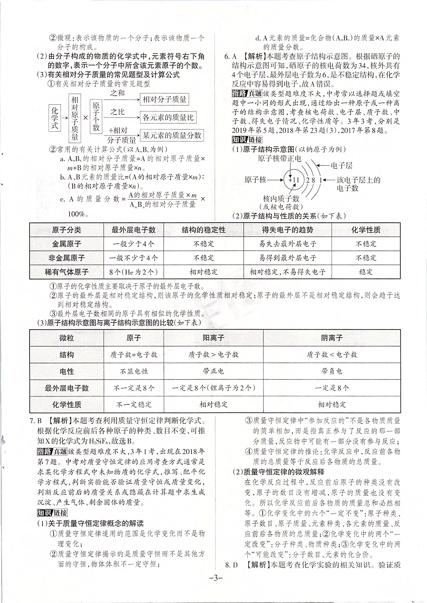 2020年山西中考名師原創(chuàng)預(yù)測卷化學(xué) 第3頁