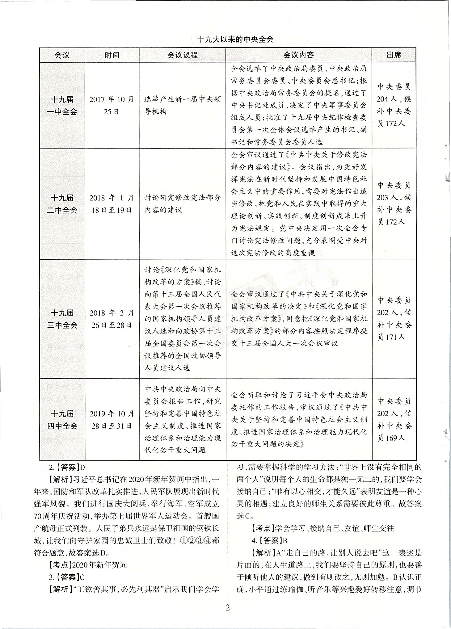 2020年山西中考名師原創(chuàng)預(yù)測(cè)卷道德與法治 第2頁(yè)