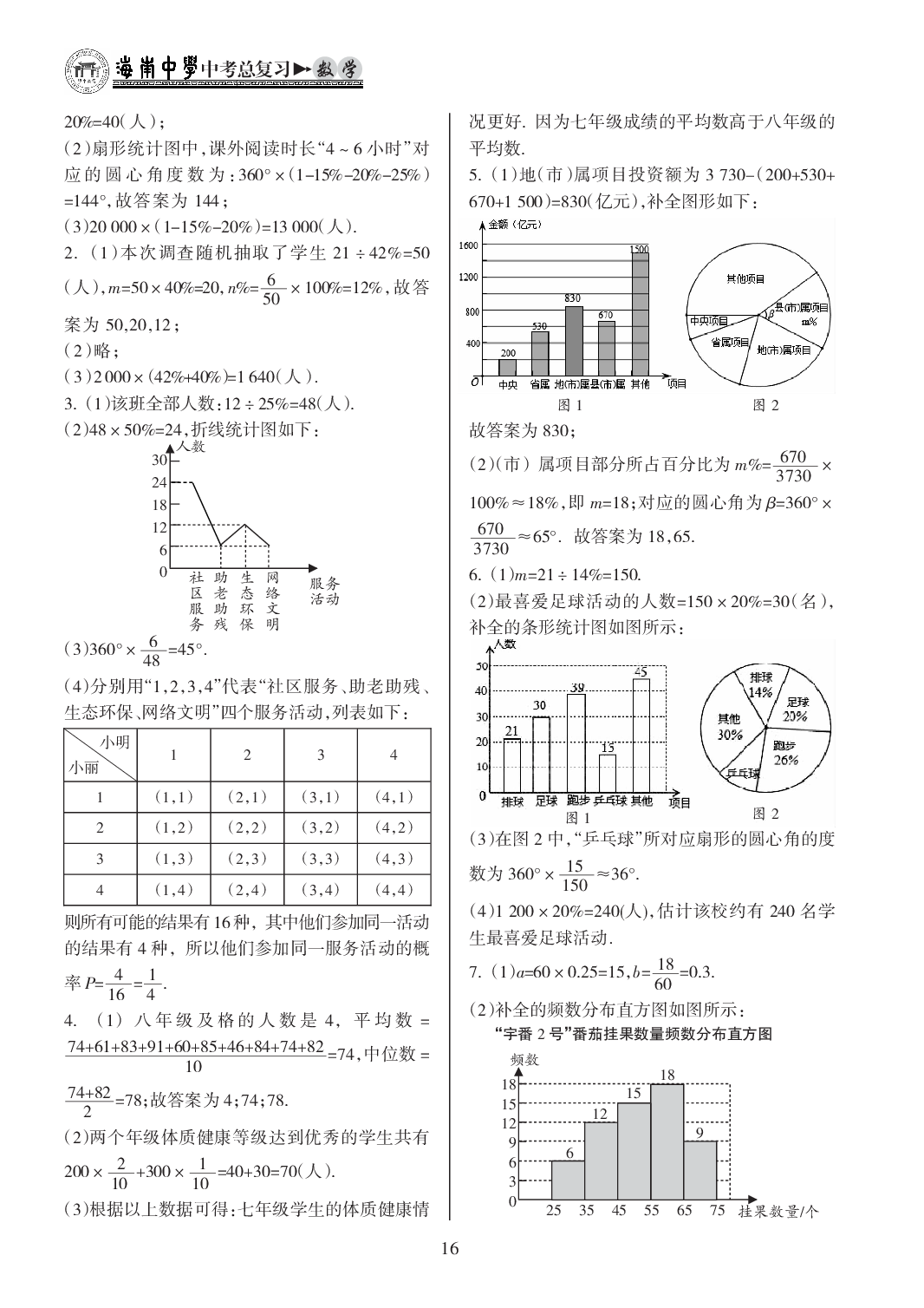 2020年海南中學(xué)中考總復(fù)習(xí)數(shù)學(xué)人教版 參考答案第16頁