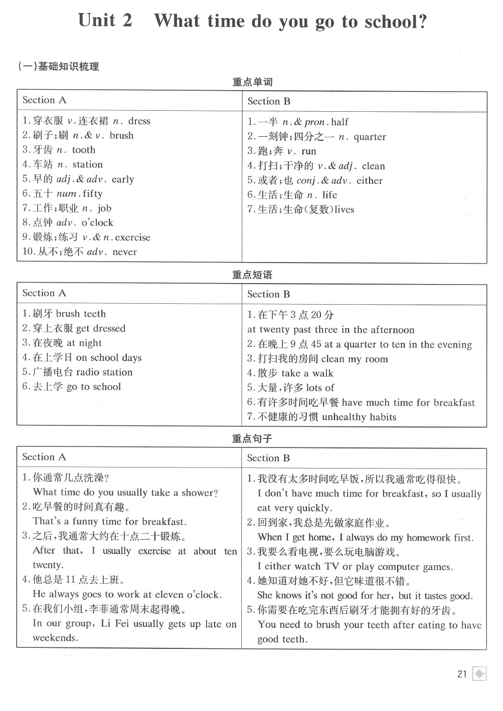 2020年名校金典課堂七年級英語下冊人教版成都專版 參考答案第25頁