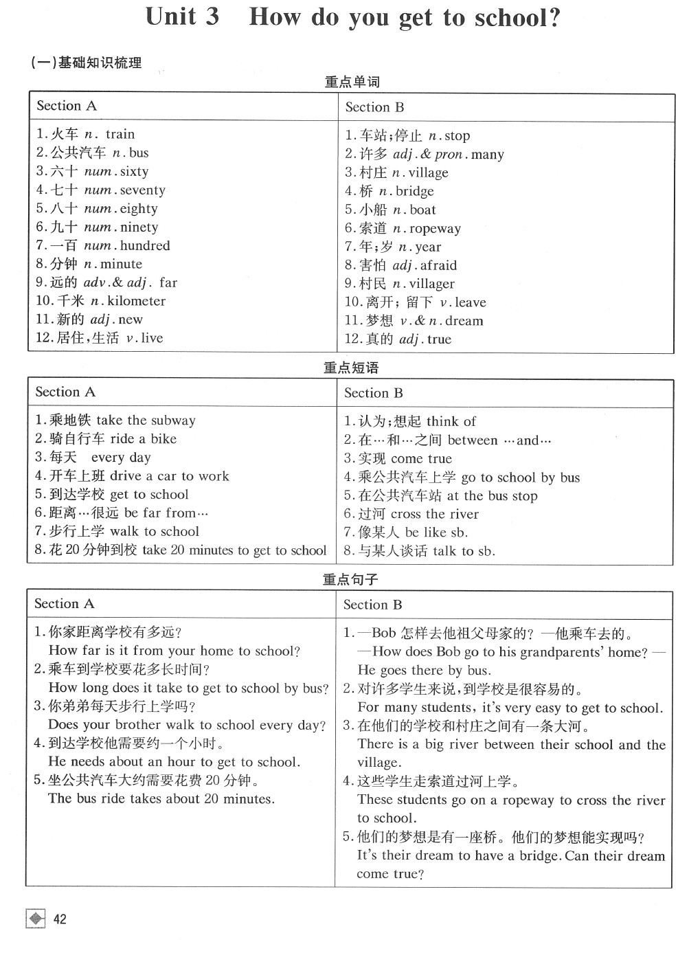 2020年名校金典課堂七年級英語下冊人教版成都專版 參考答案第46頁