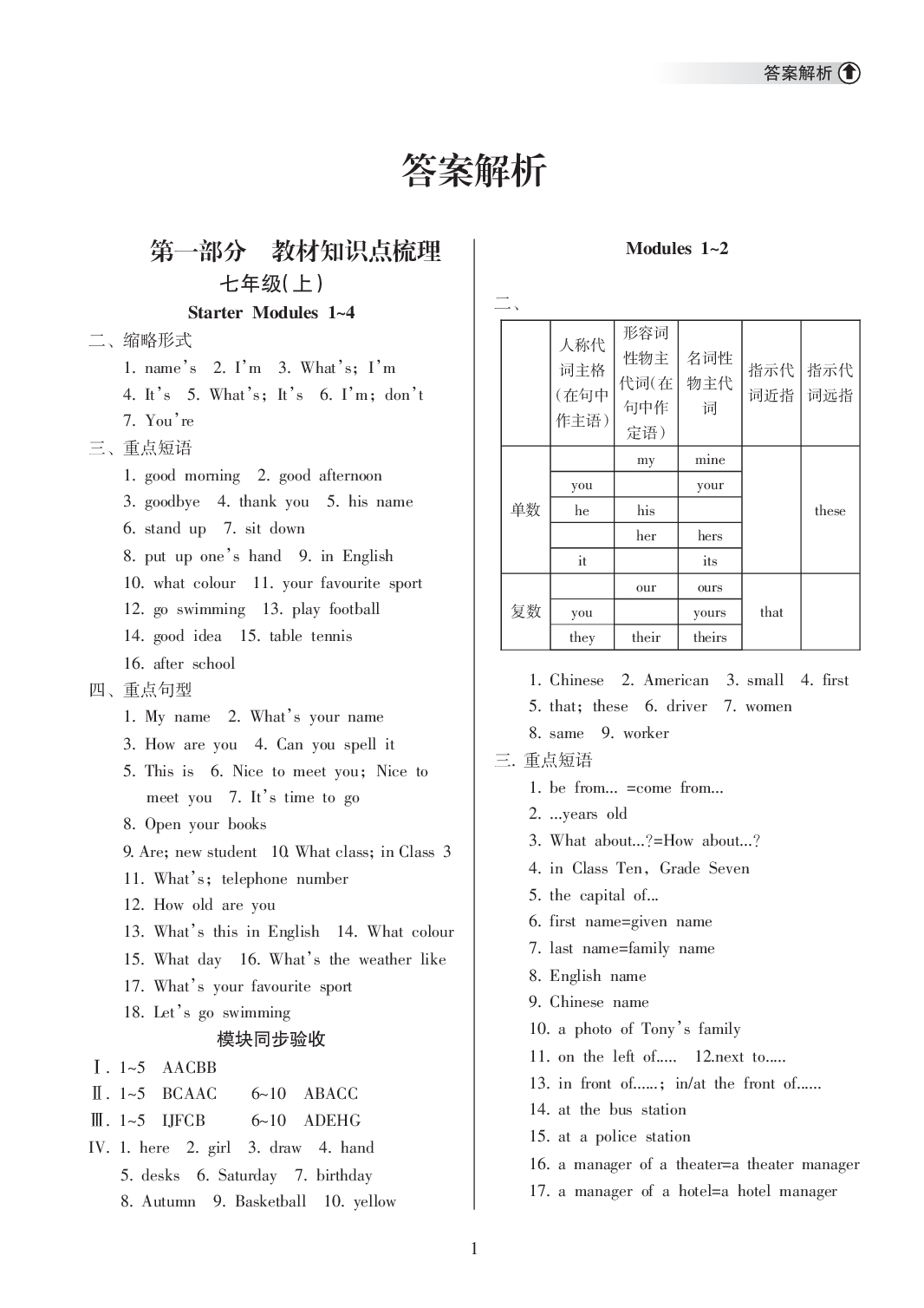 2020年海南中學中考總復(fù)習英語外研版 參考答案第1頁