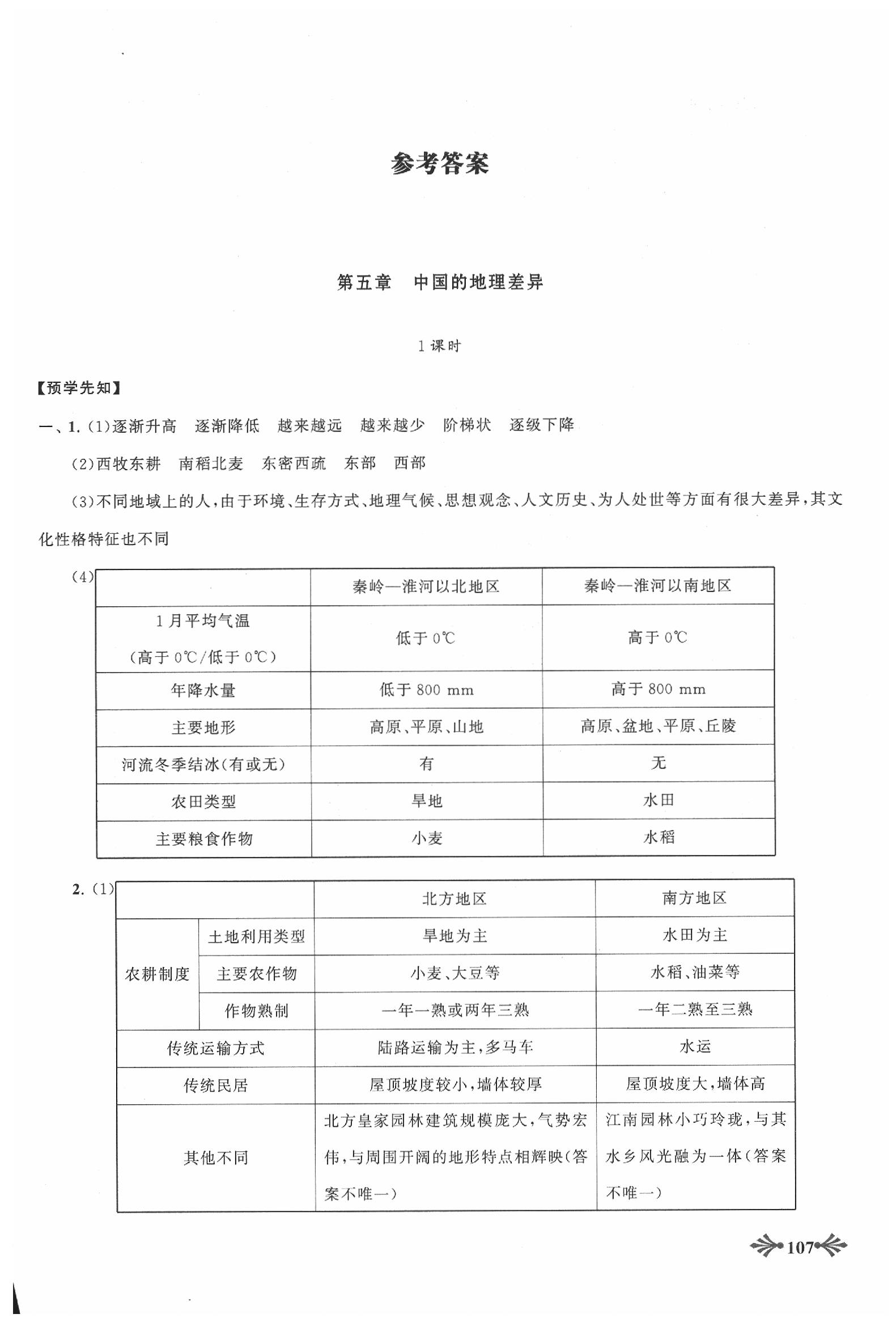 2020年自主学习当堂反馈八年级地理下册人教版 第1页