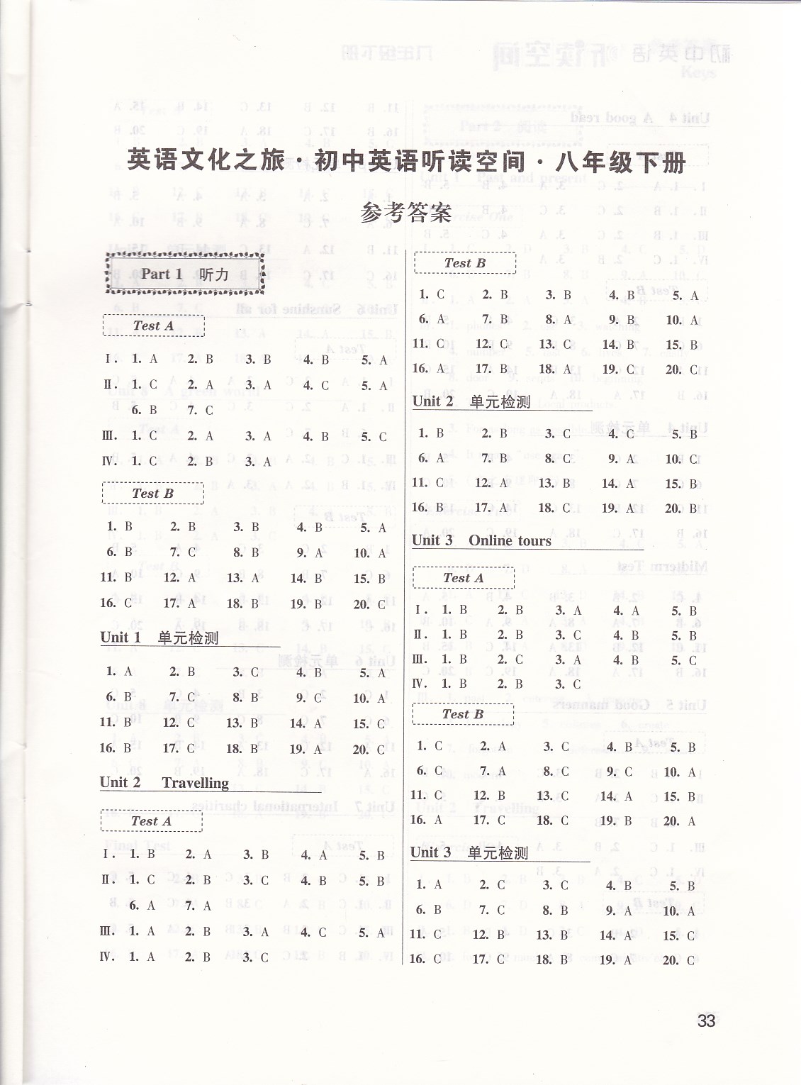 2020年初中英語聽讀空間八年級下冊譯林版 參考答案第1頁