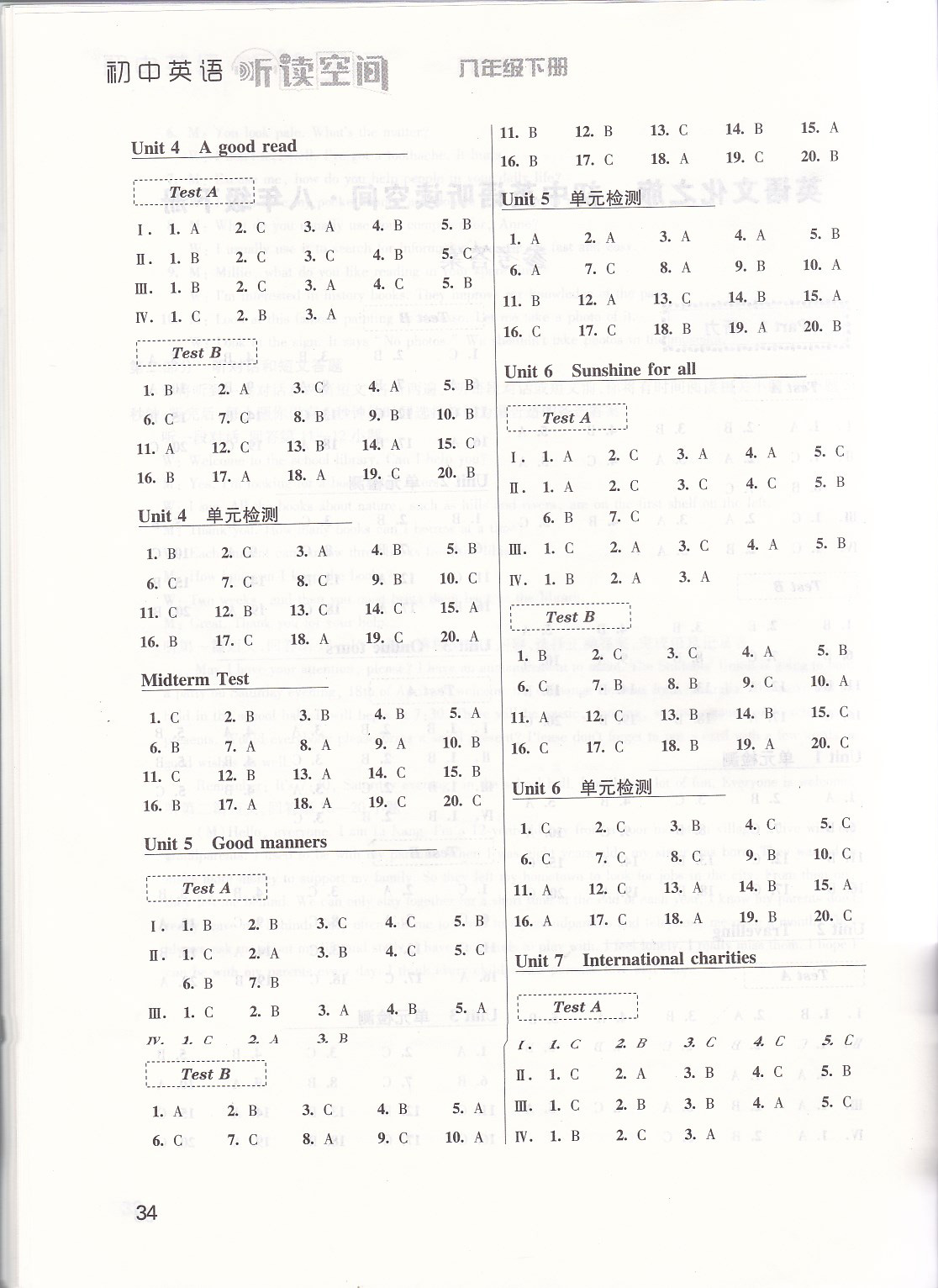 2020年初中英語聽讀空間八年級下冊譯林版 參考答案第2頁