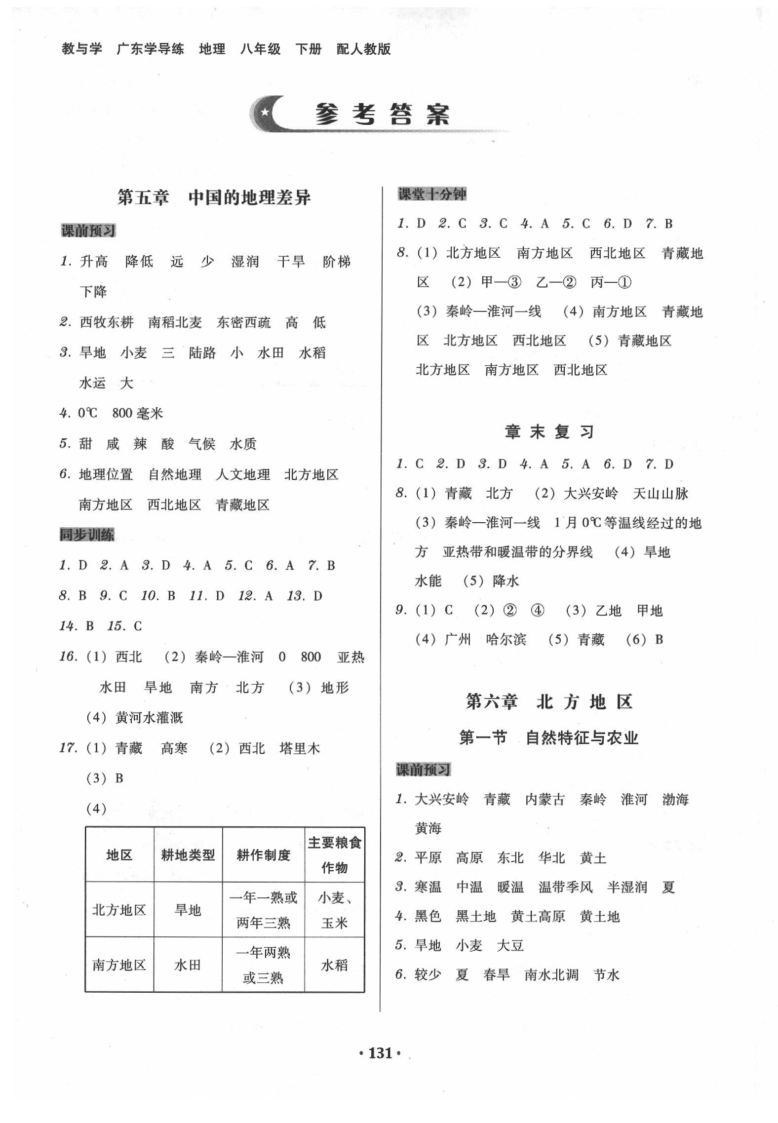 2020年百年學(xué)典廣東學(xué)導(dǎo)練八年級地理下冊人教版 第1頁