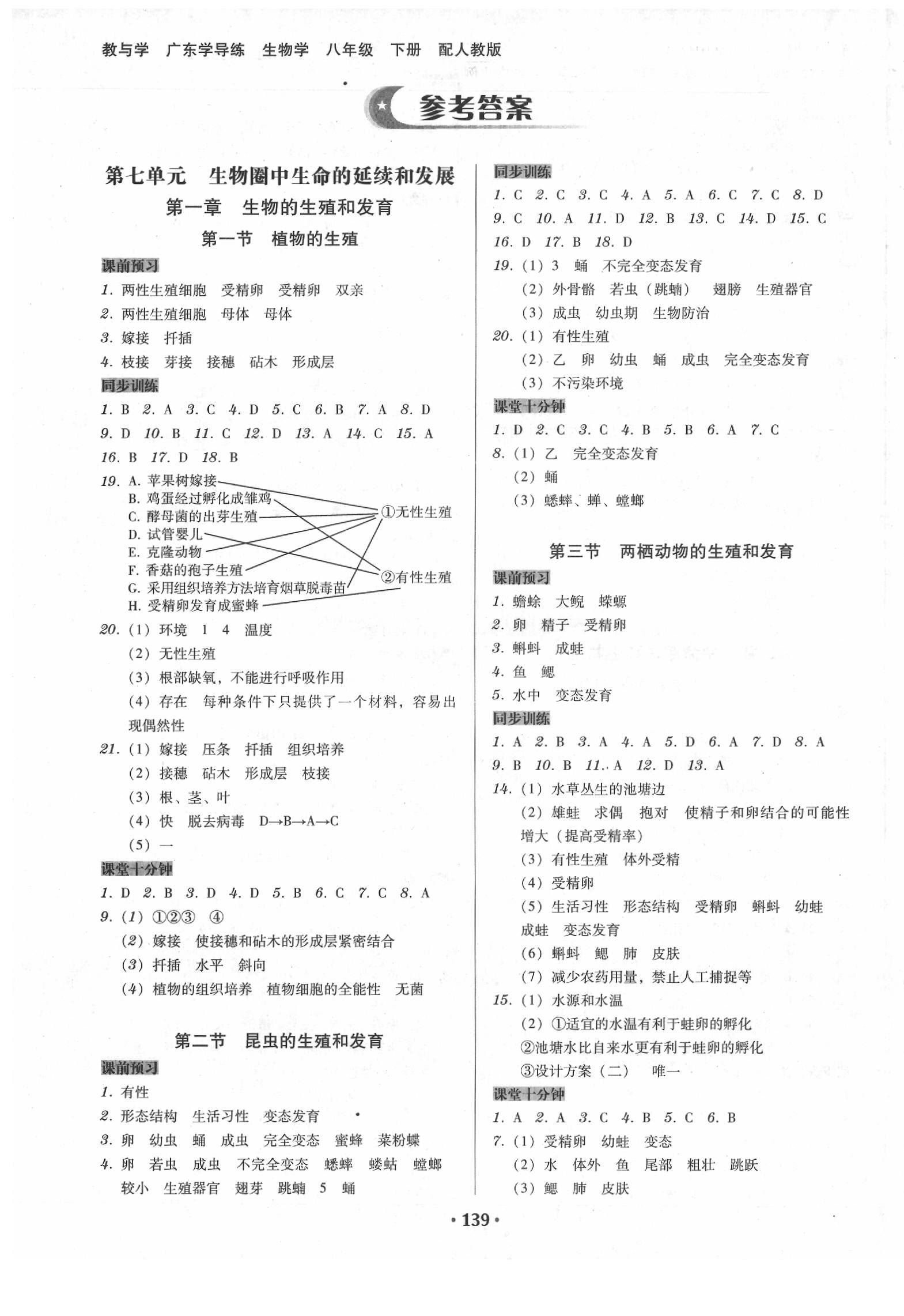 2020年百年學(xué)典廣東學(xué)導(dǎo)練八年級(jí)生物學(xué)下冊(cè)人教版 第1頁(yè)