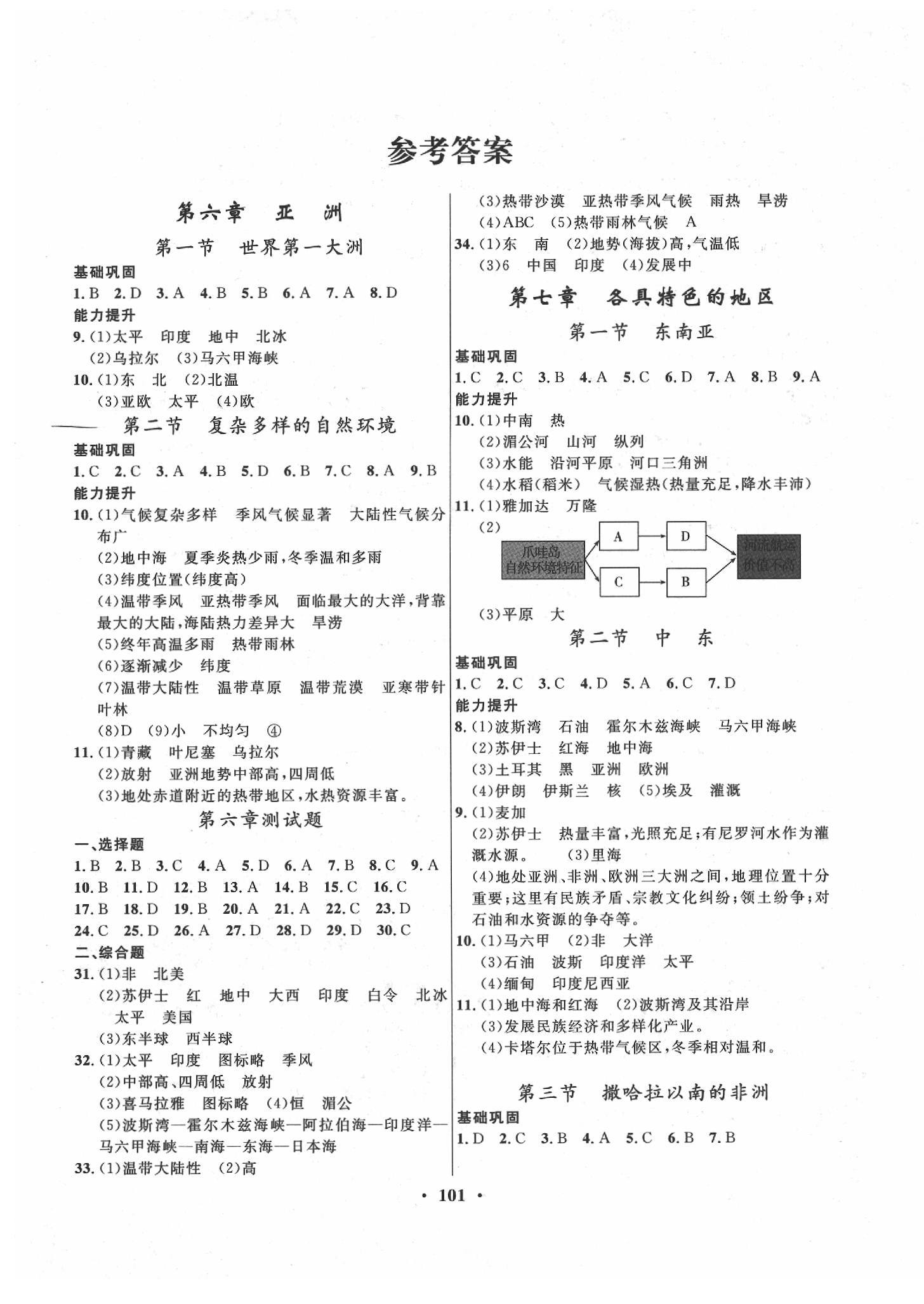 2020年一課三練單元測(cè)試七年級(jí)地理下冊(cè)商務(wù)星球版 第1頁(yè)