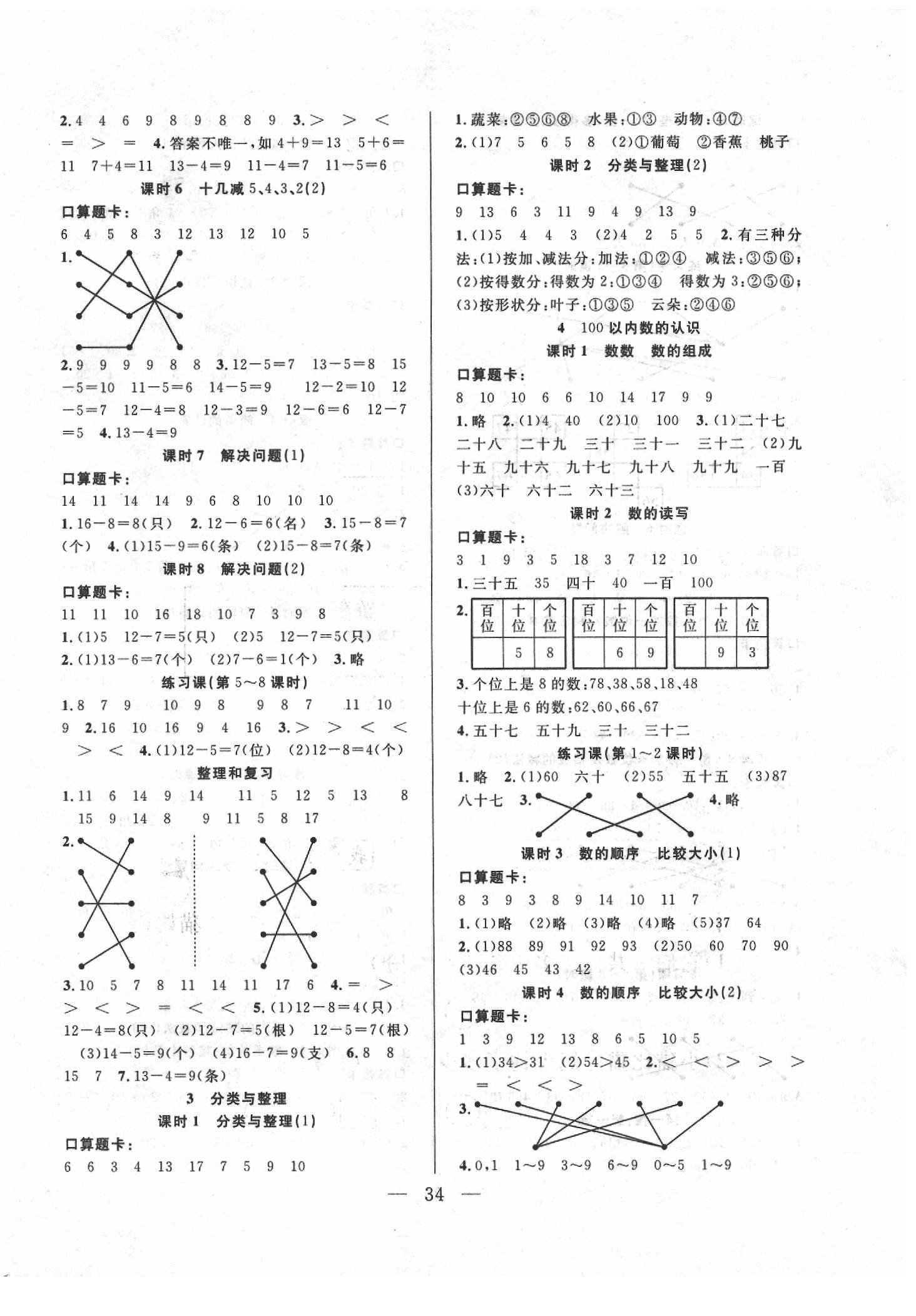 2020年優(yōu)等生全優(yōu)計(jì)劃一年級(jí)數(shù)學(xué)下冊(cè)人教版 參考答案第2頁(yè)