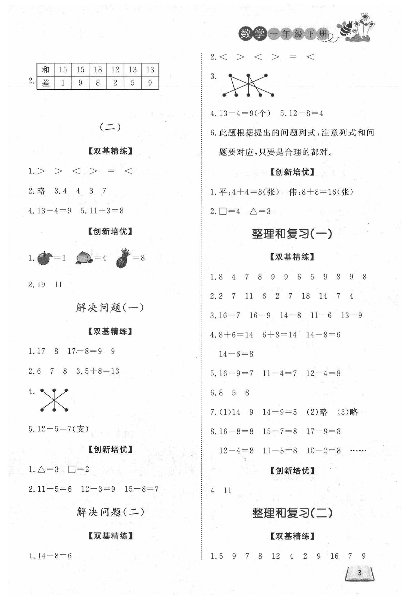 2020年小學(xué)課堂作業(yè)一年級(jí)數(shù)學(xué)下冊(cè)人教版 第3頁