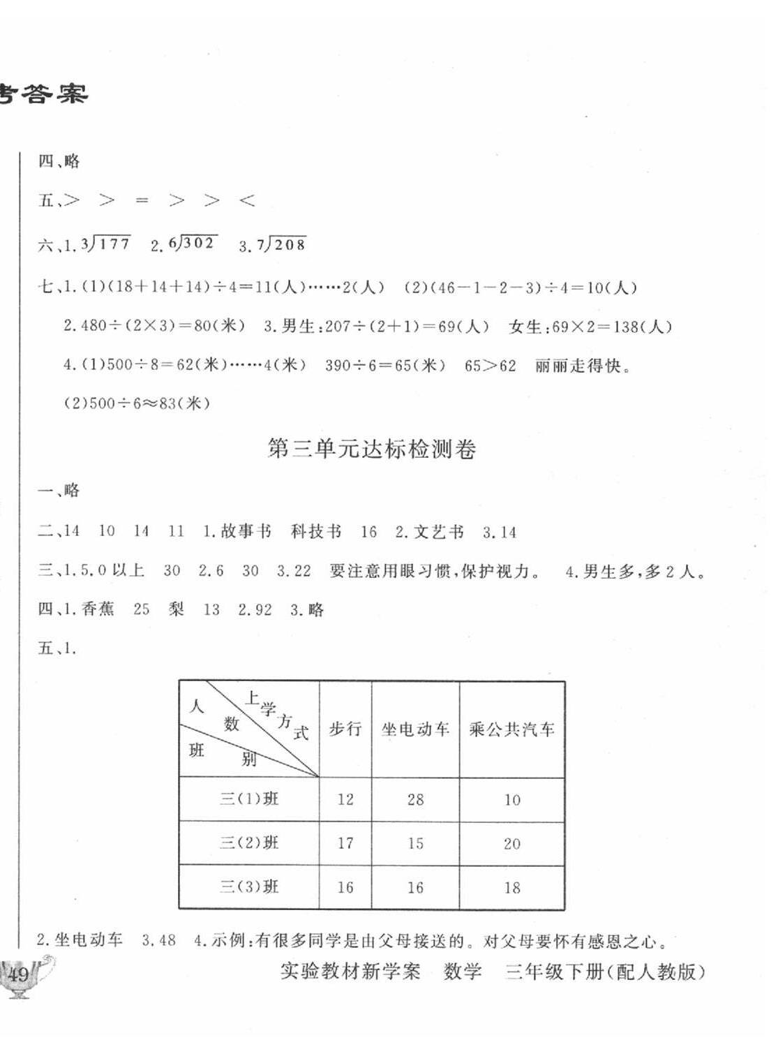 2020年實(shí)驗(yàn)教材新學(xué)案三年級(jí)數(shù)學(xué)人教版 第2頁