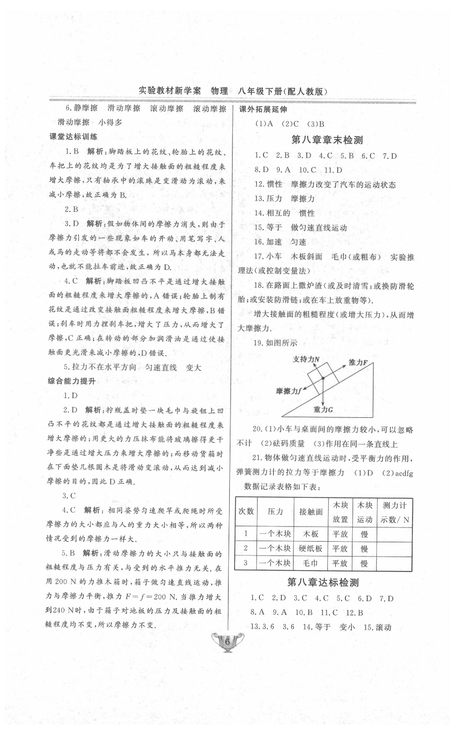 2020年实验教材新学案八年级物理下册人教版 第6页