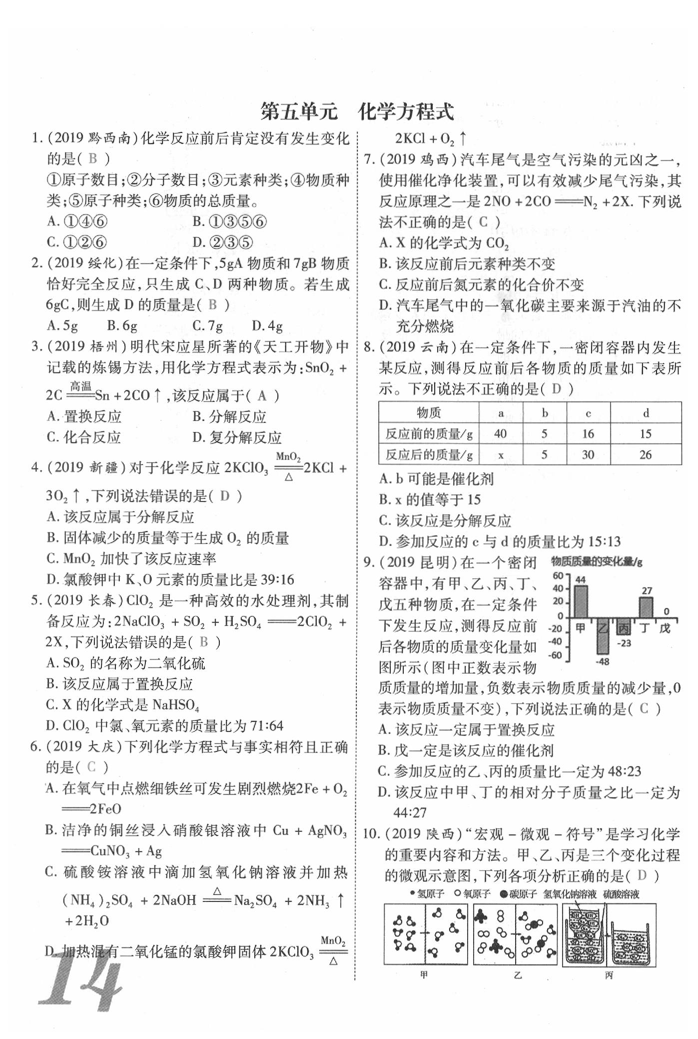 2020年新思路化學鄭州大學出版社 參考答案第14頁