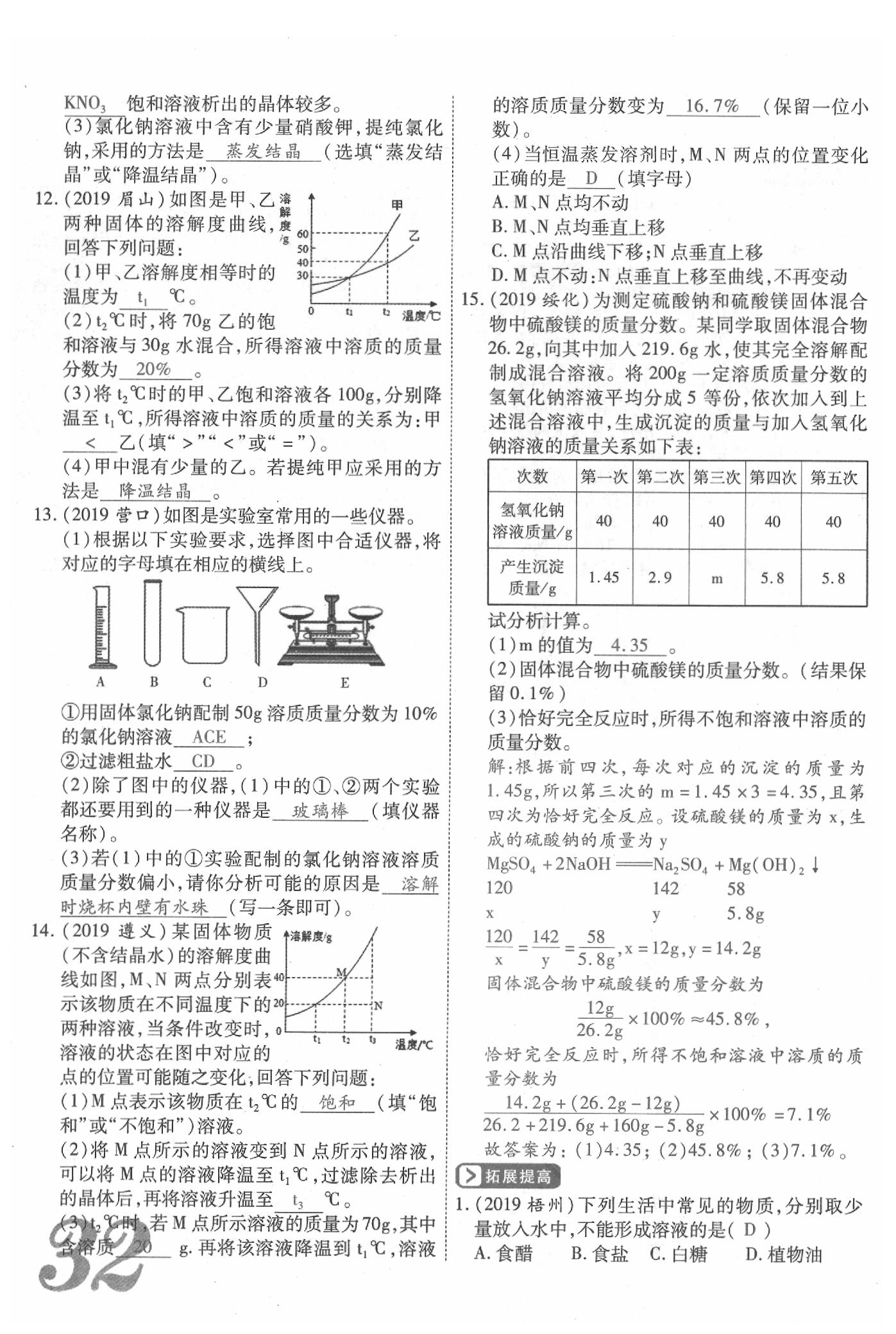 2020年新思路化學鄭州大學出版社 參考答案第32頁