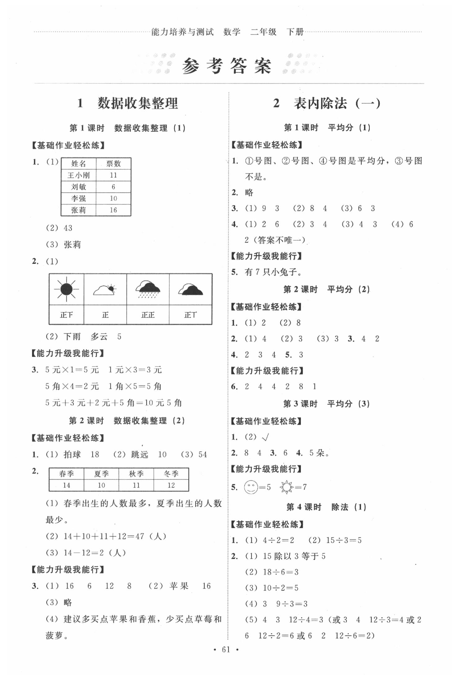 2020能力培養(yǎng)與測(cè)試數(shù)學(xué)二年級(jí)下冊(cè)人教版 第1頁(yè)