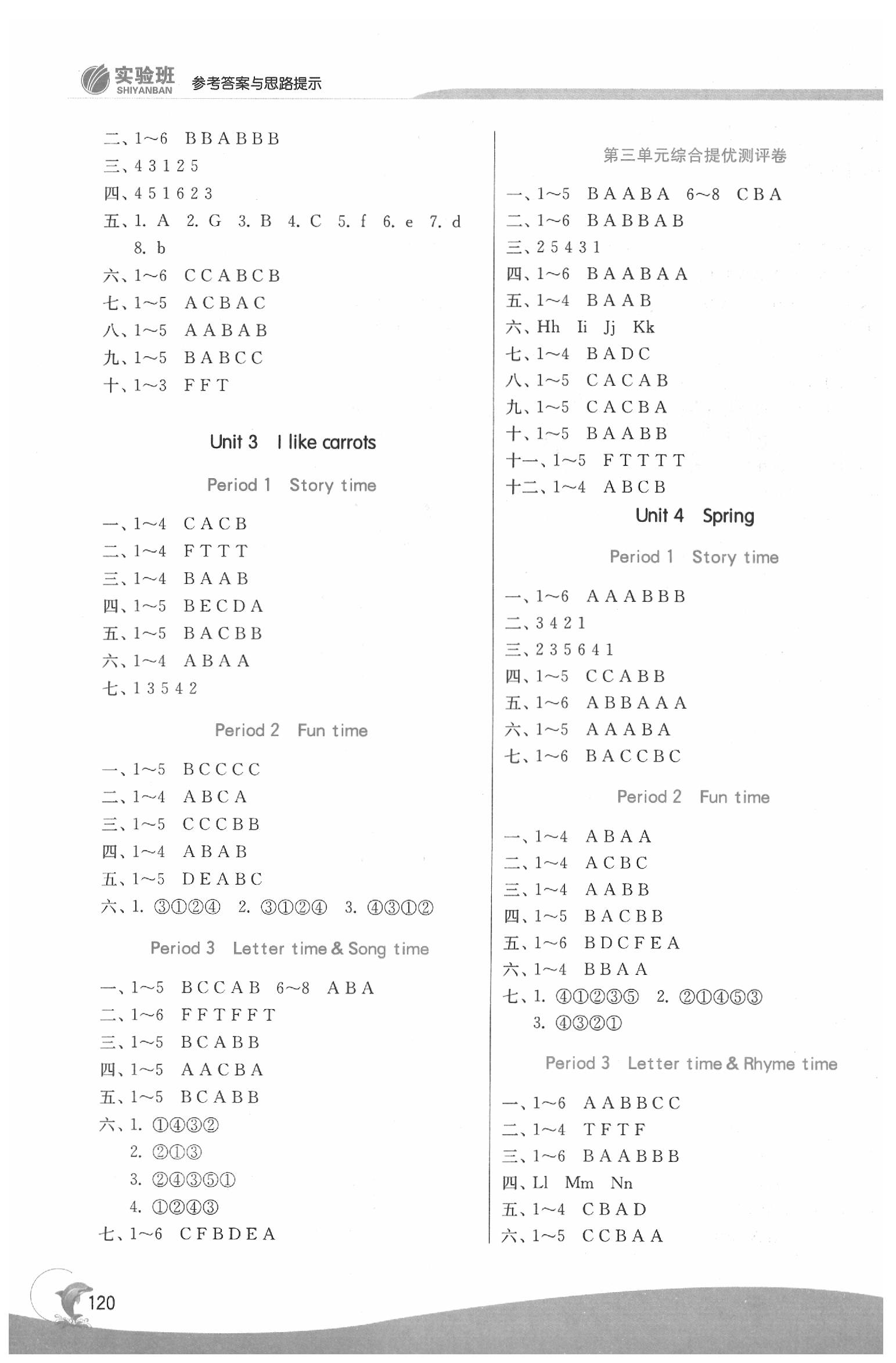 2020年實(shí)驗(yàn)班提優(yōu)訓(xùn)練一年級英語下冊譯林版 第2頁