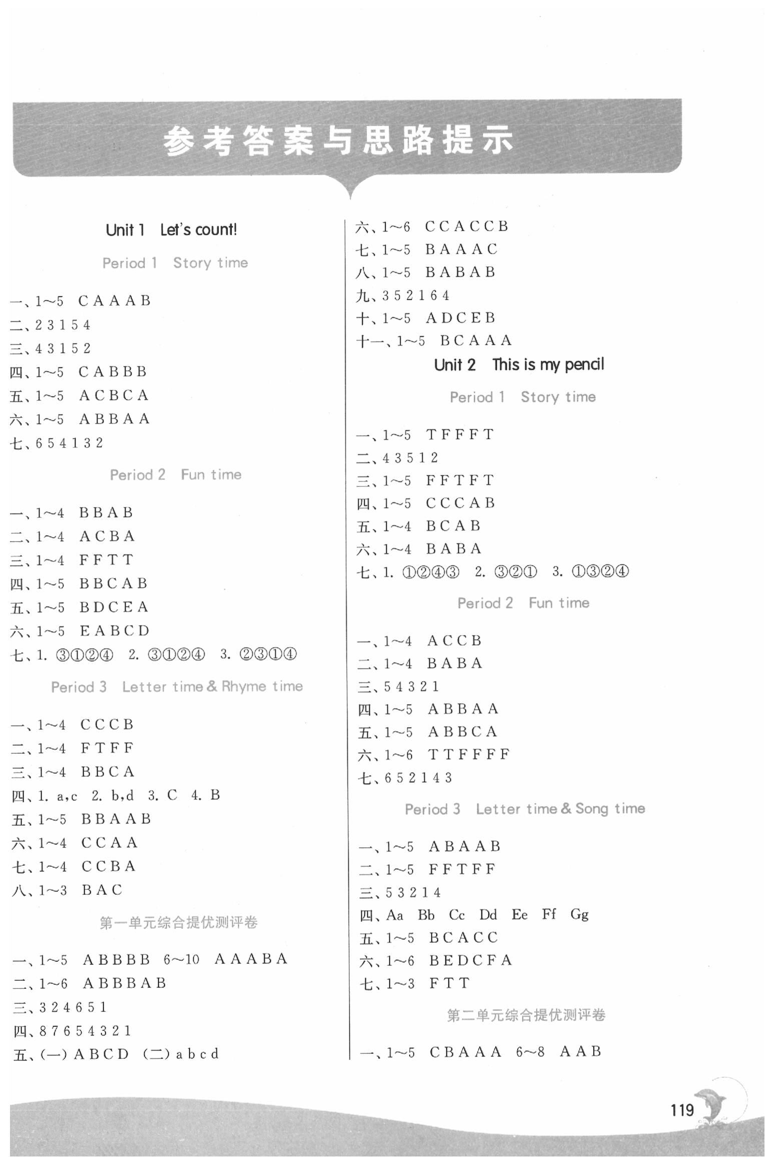 2020年實驗班提優(yōu)訓練一年級英語下冊譯林版 第1頁