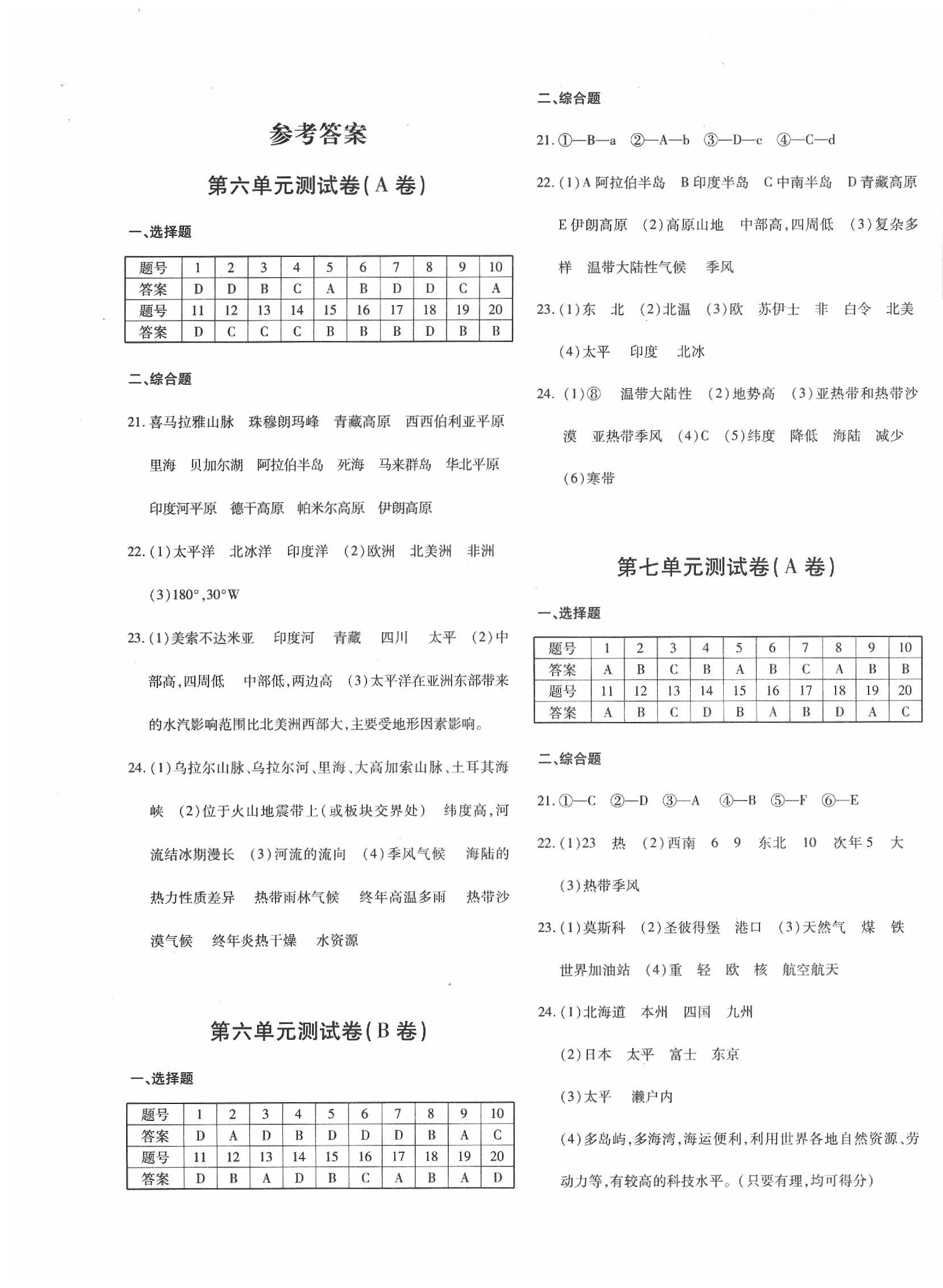 2020优学1+1评价与测试七年级地理下册人教版 第1页